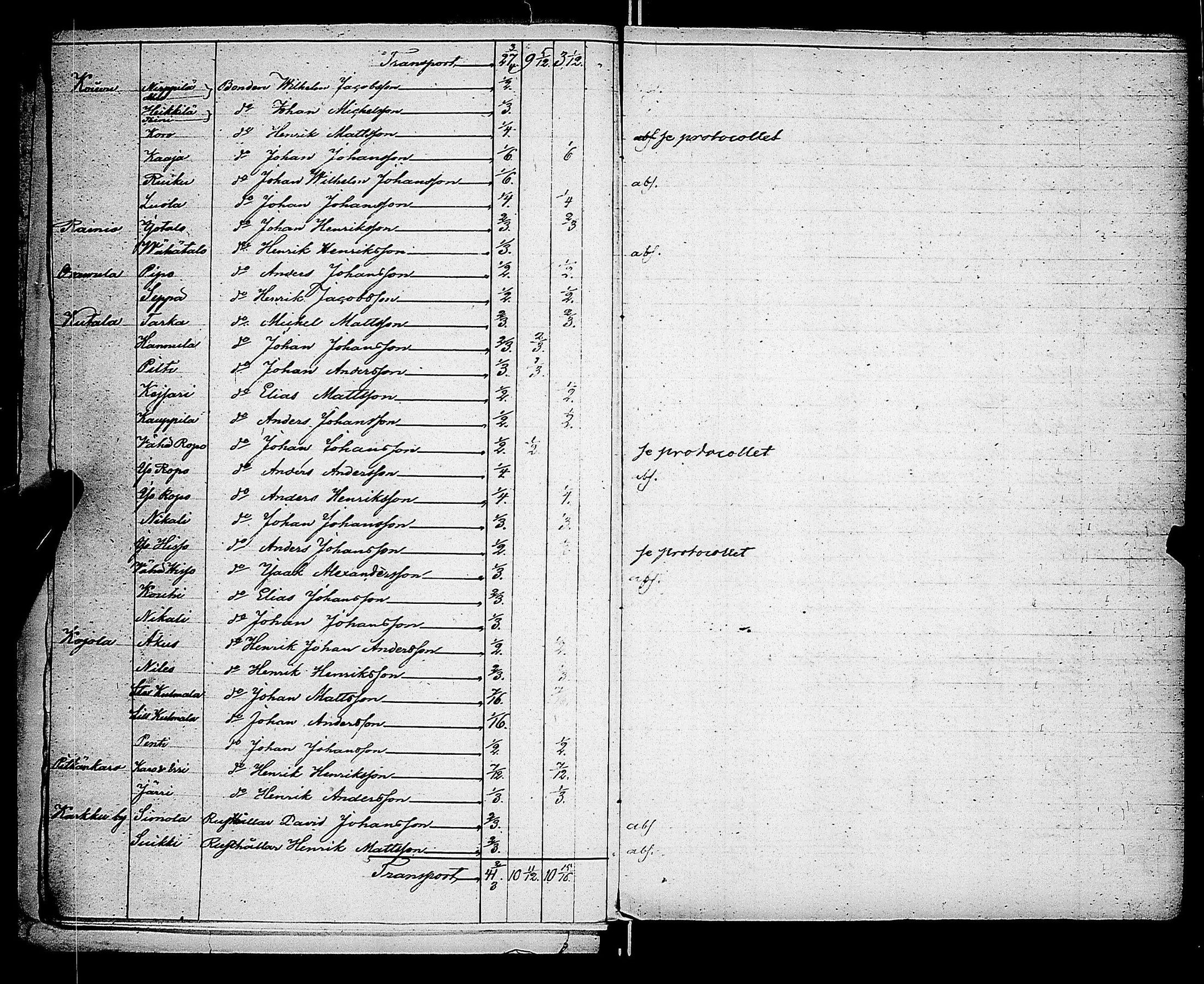 [ ../kirjat/Kirkonkirjat/karkku/asiakirjoja_1795-1891_jk994/kuvat/176.jpg ]