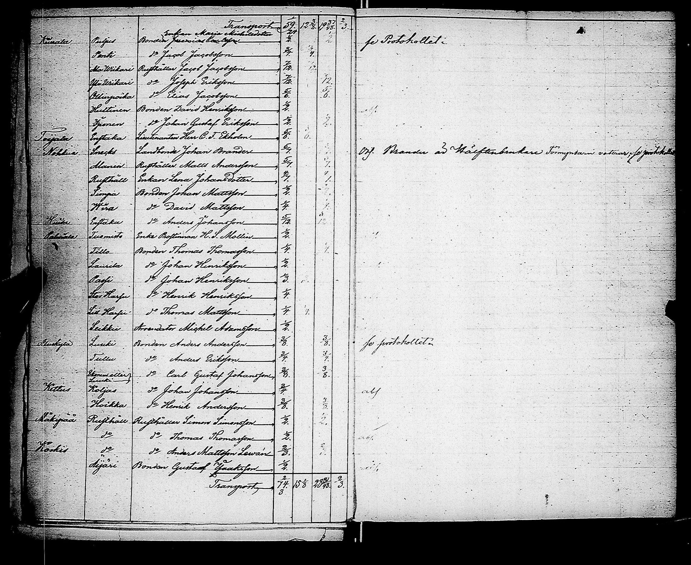 [ ../kirjat/Kirkonkirjat/karkku/asiakirjoja_1795-1891_jk994/kuvat/178.jpg ]