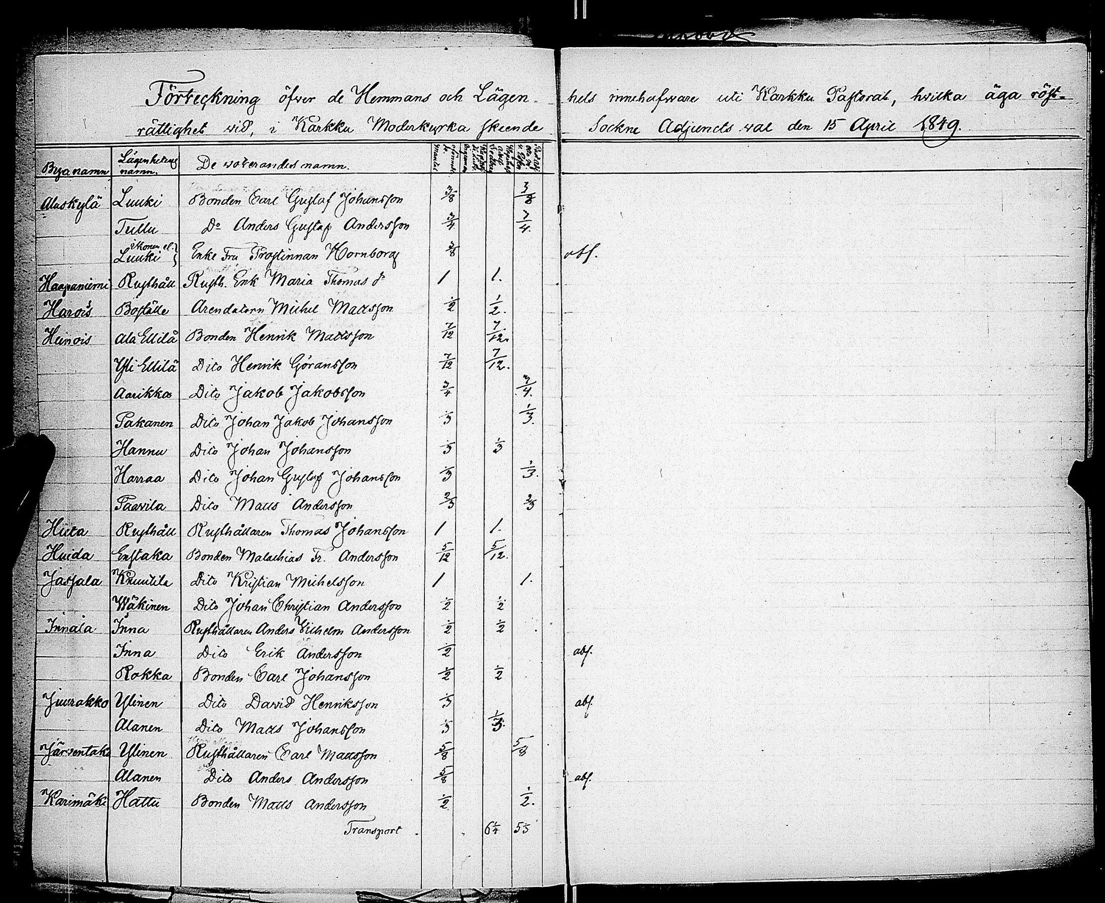 [ ../kirjat/Kirkonkirjat/karkku/asiakirjoja_1795-1891_jk994/kuvat/181.jpg ]