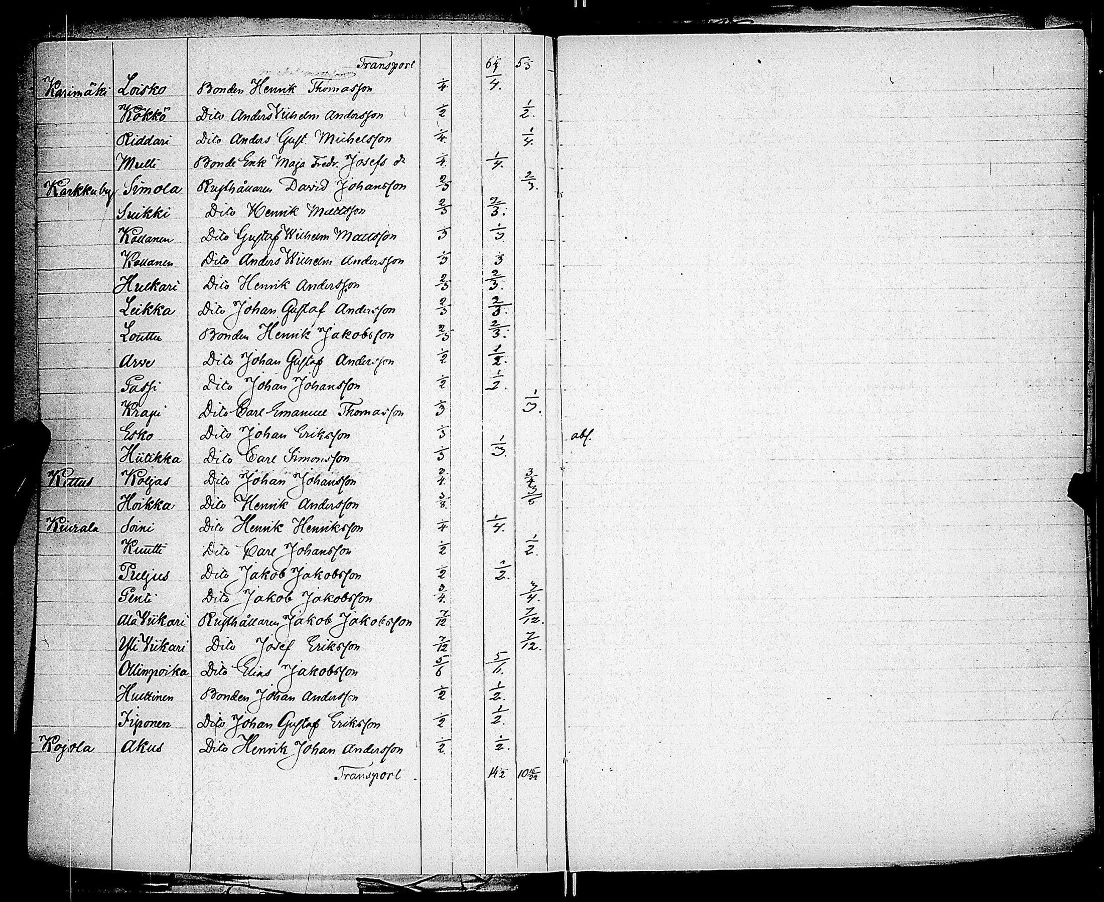 [ ../kirjat/Kirkonkirjat/karkku/asiakirjoja_1795-1891_jk994/kuvat/182.jpg ]