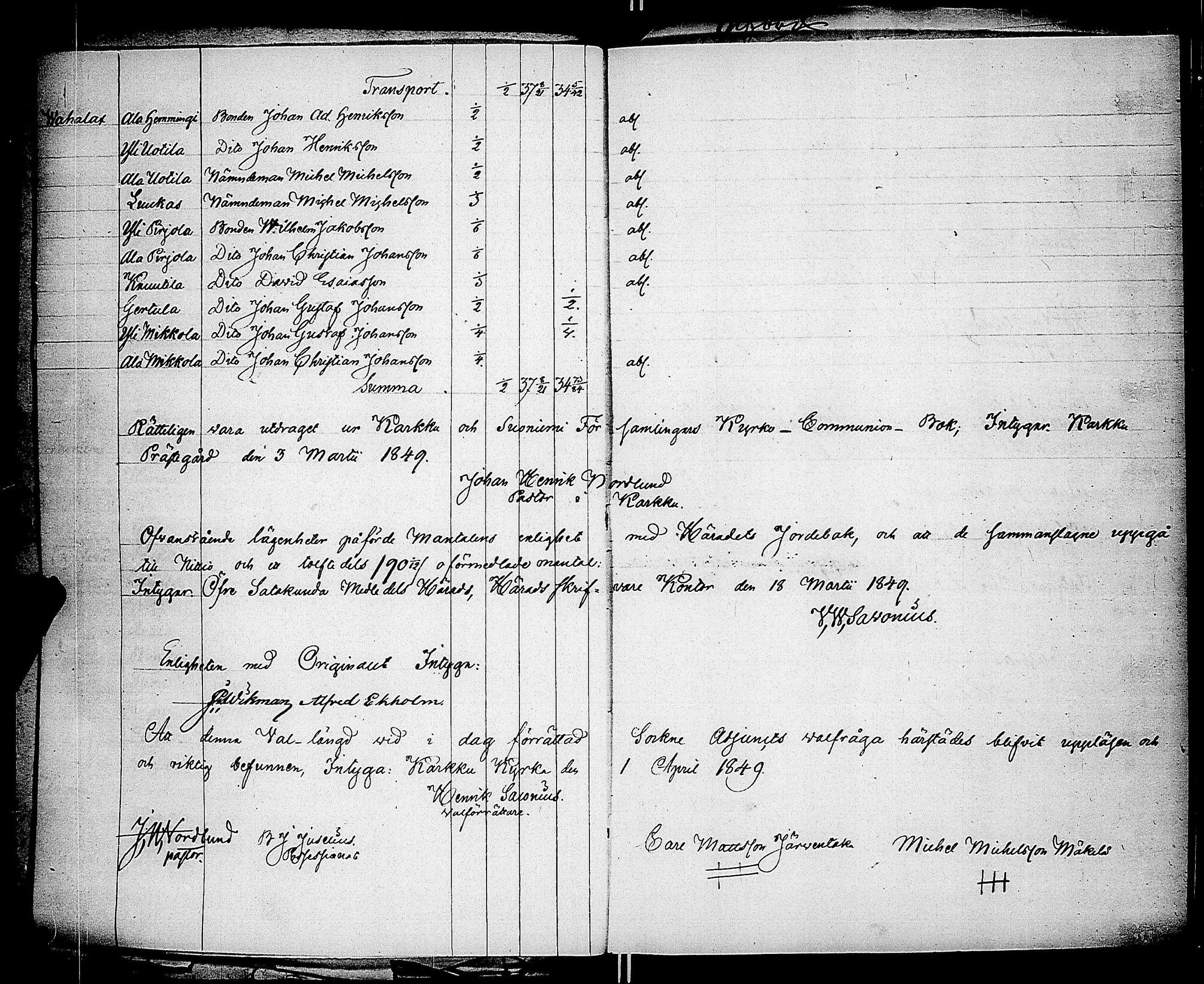 [ ../kirjat/Kirkonkirjat/karkku/asiakirjoja_1795-1891_jk994/kuvat/187.jpg ]