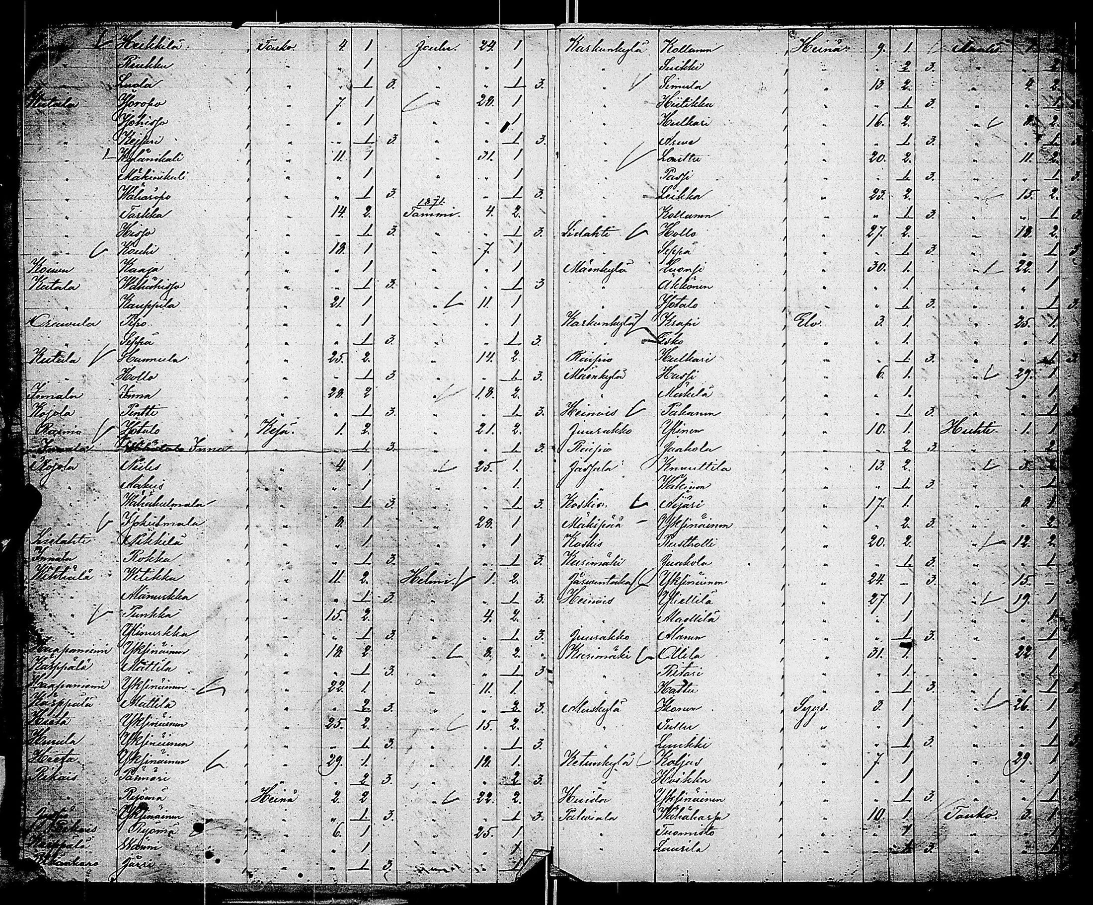 [ ../kirjat/Kirkonkirjat/karkku/asiakirjoja_1795-1891_jk994/kuvat/221.jpg ]