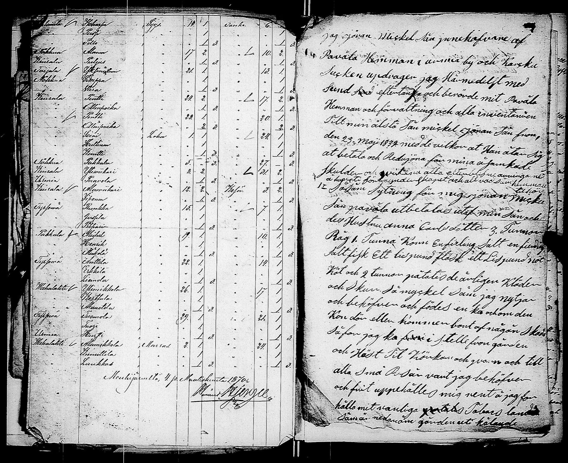 [ ../kirjat/Kirkonkirjat/karkku/asiakirjoja_1795-1891_jk994/kuvat/222.jpg ]