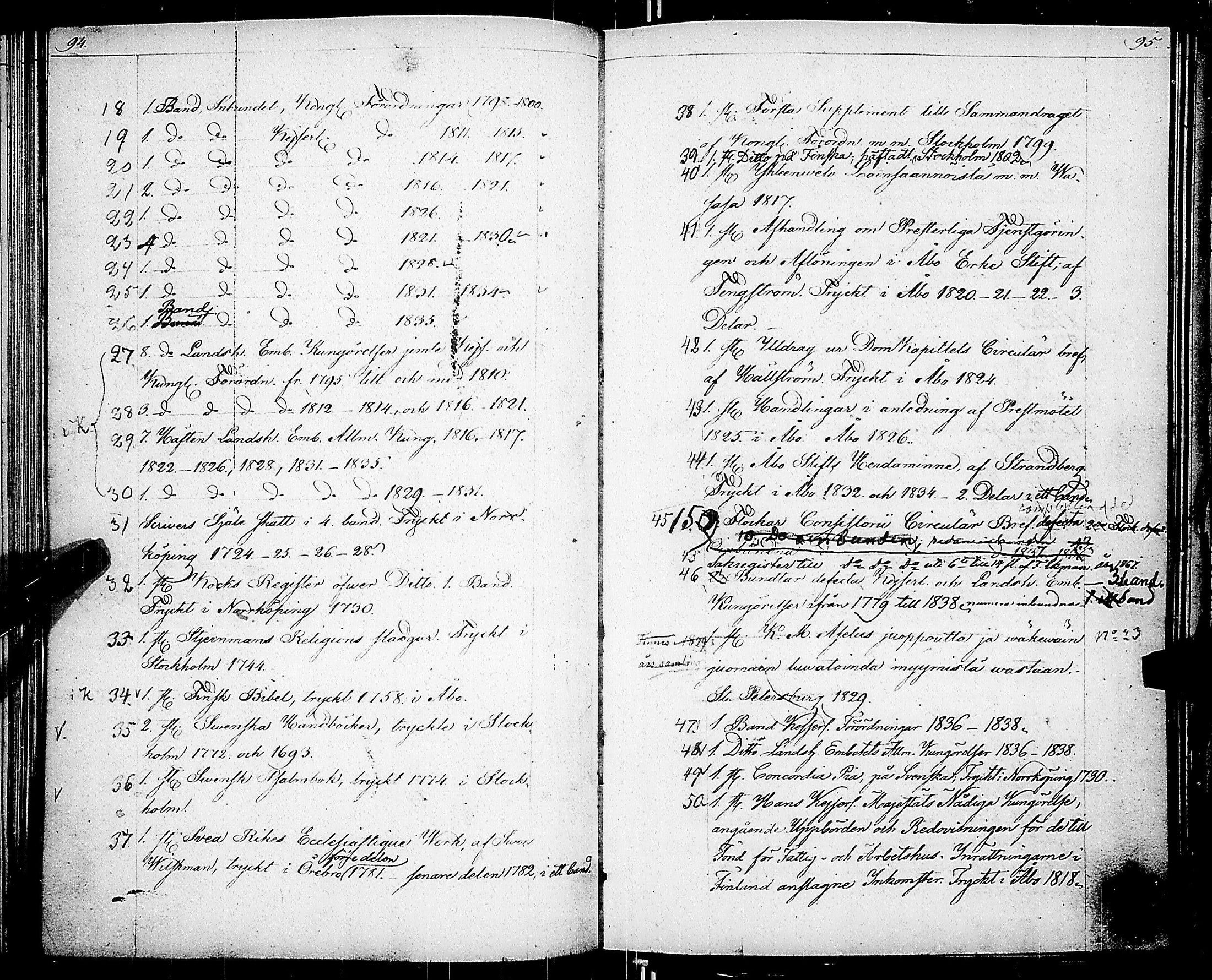 [ ../kirjat/Kirkonkirjat/karkku/kalustoluettelo_1843-1874_jk992/kuvat/47.jpg ]