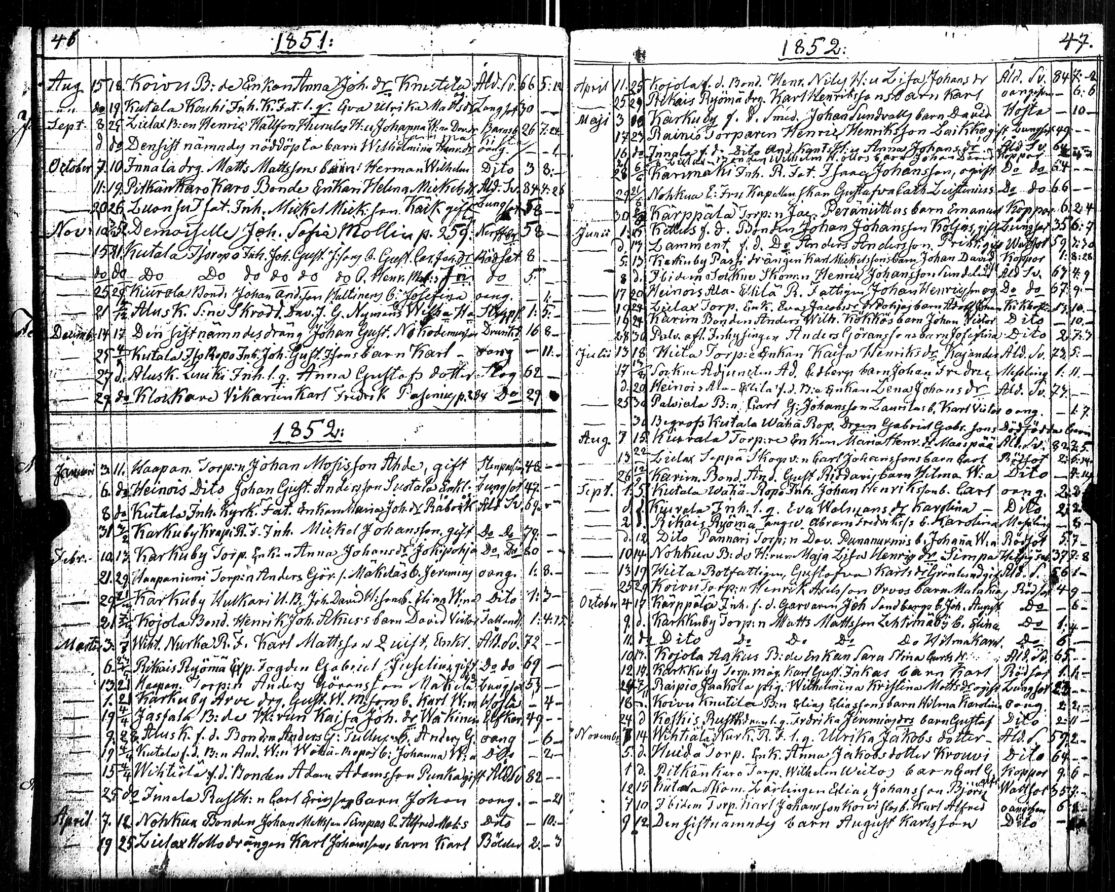 [ ../kirjat/Kirkonkirjat/karkku/kuolleet_1825-1886_jk989/kuvat/32.jpg ]