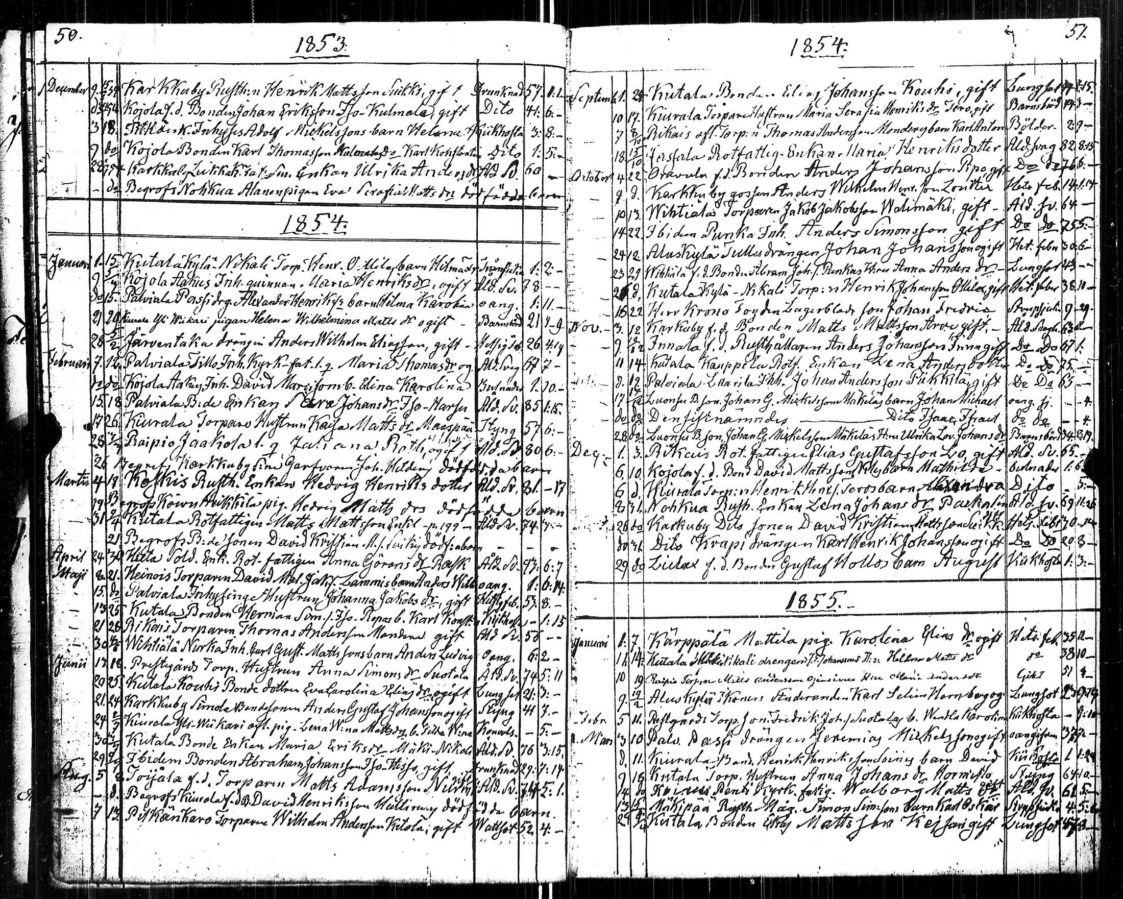 [ ../kirjat/Kirkonkirjat/karkku/kuolleet_1825-1886_jk989/kuvat/34.jpg ]