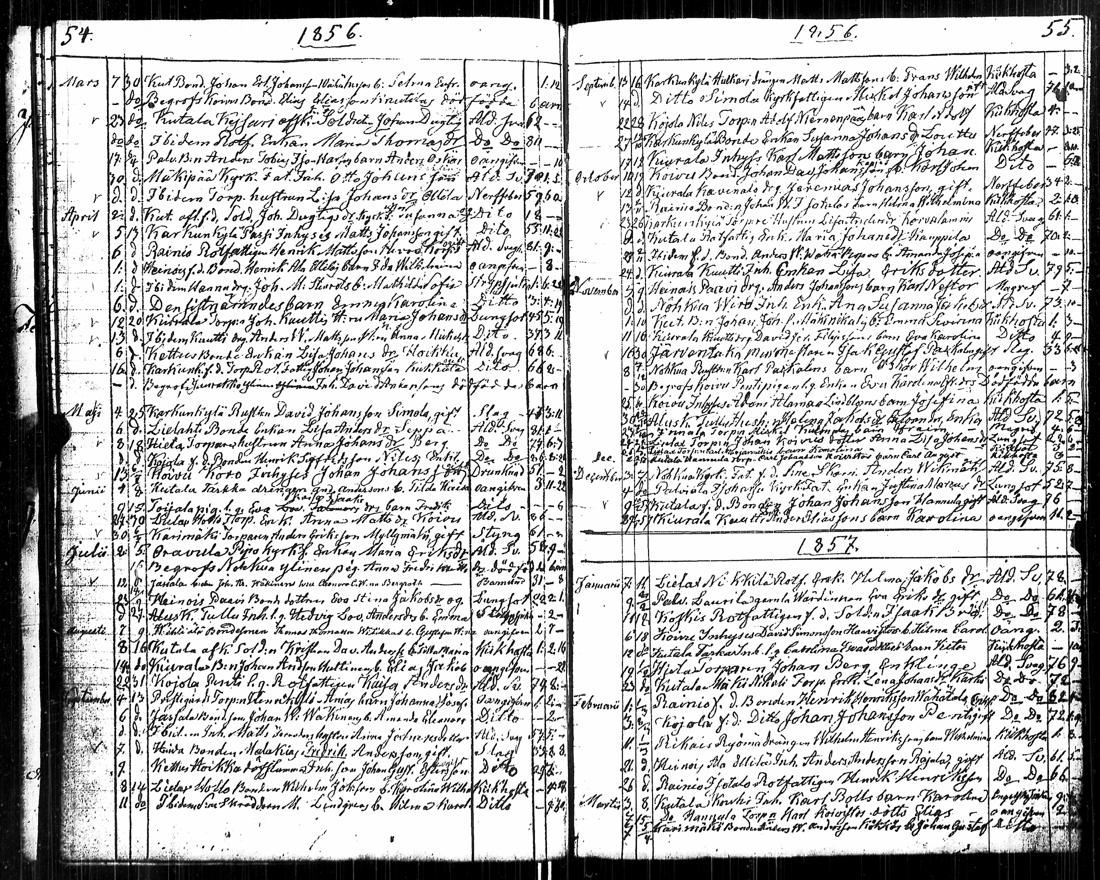 [ ../kirjat/Kirkonkirjat/karkku/kuolleet_1825-1886_jk989/kuvat/36.jpg ]