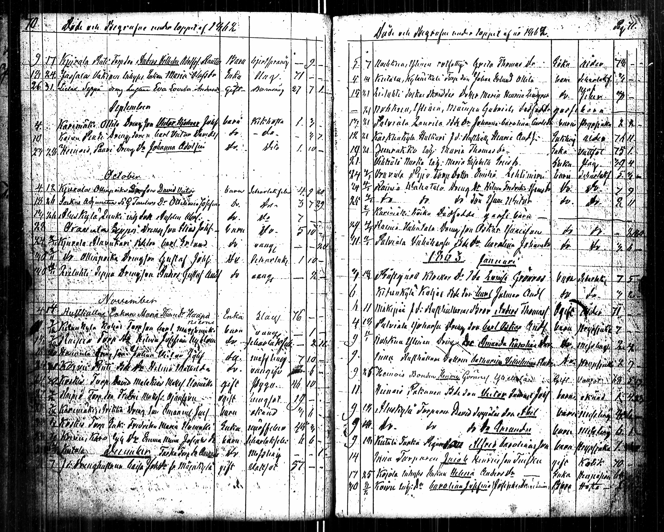 [ ../kirjat/Kirkonkirjat/karkku/kuolleet_1825-1886_jk989/kuvat/44.jpg ]