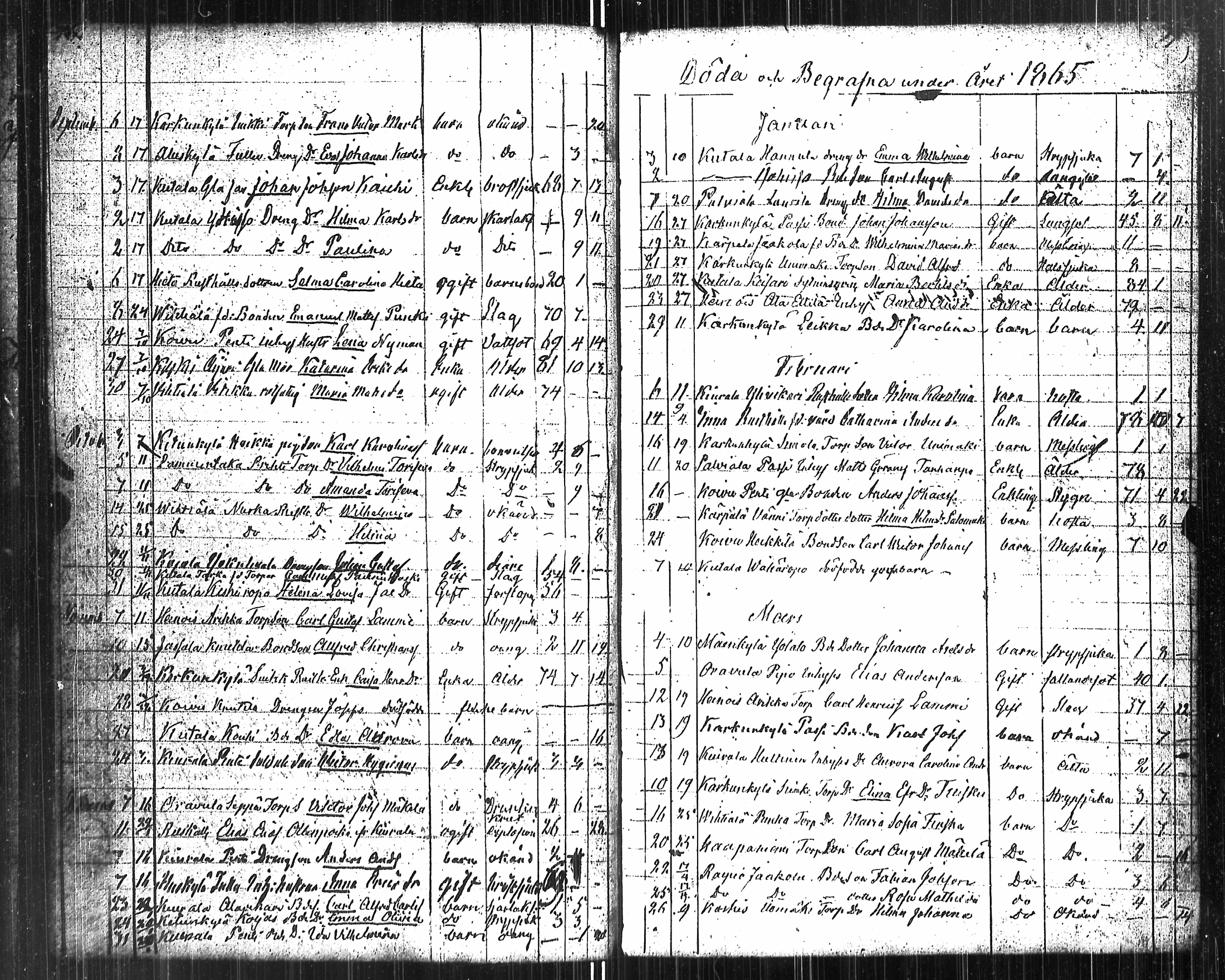 [ ../kirjat/Kirkonkirjat/karkku/kuolleet_1825-1886_jk989/kuvat/47.jpg ]