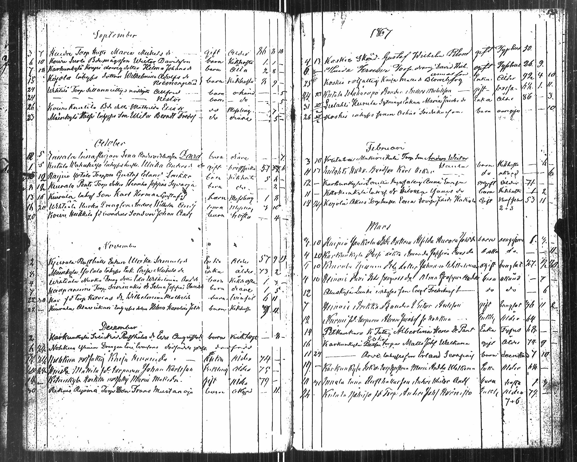 [ ../kirjat/Kirkonkirjat/karkku/kuolleet_1825-1886_jk989/kuvat/50.jpg ]