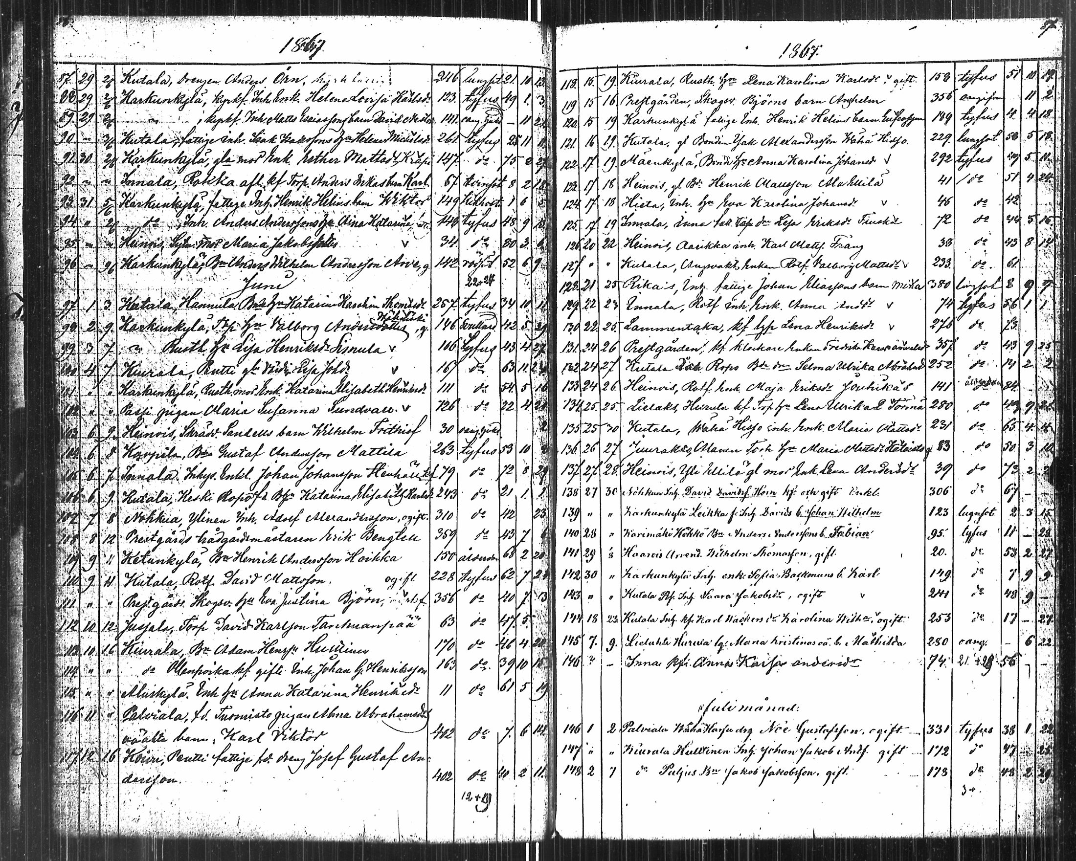 [ ../kirjat/Kirkonkirjat/karkku/kuolleet_1825-1886_jk989/kuvat/52.jpg ]