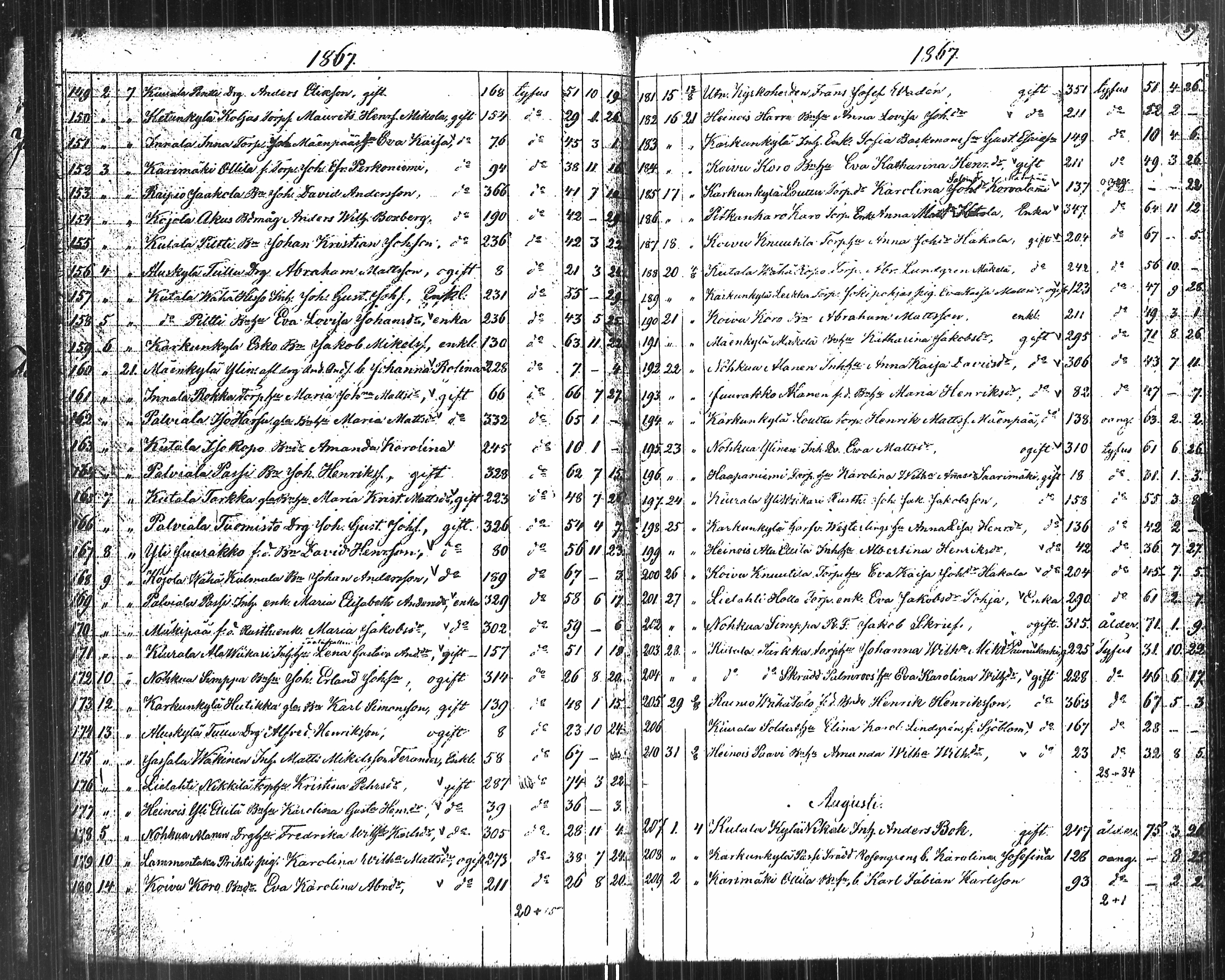 [ ../kirjat/Kirkonkirjat/karkku/kuolleet_1825-1886_jk989/kuvat/53.jpg ]
