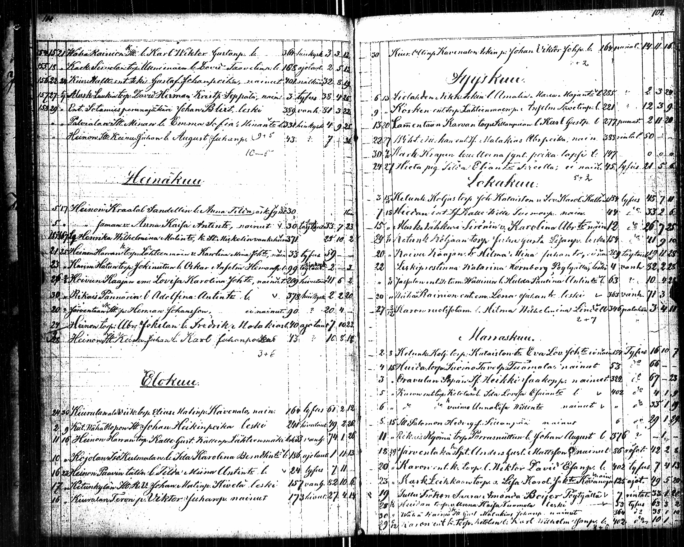 [ ../kirjat/Kirkonkirjat/karkku/kuolleet_1825-1886_jk989/kuvat/59.jpg ]