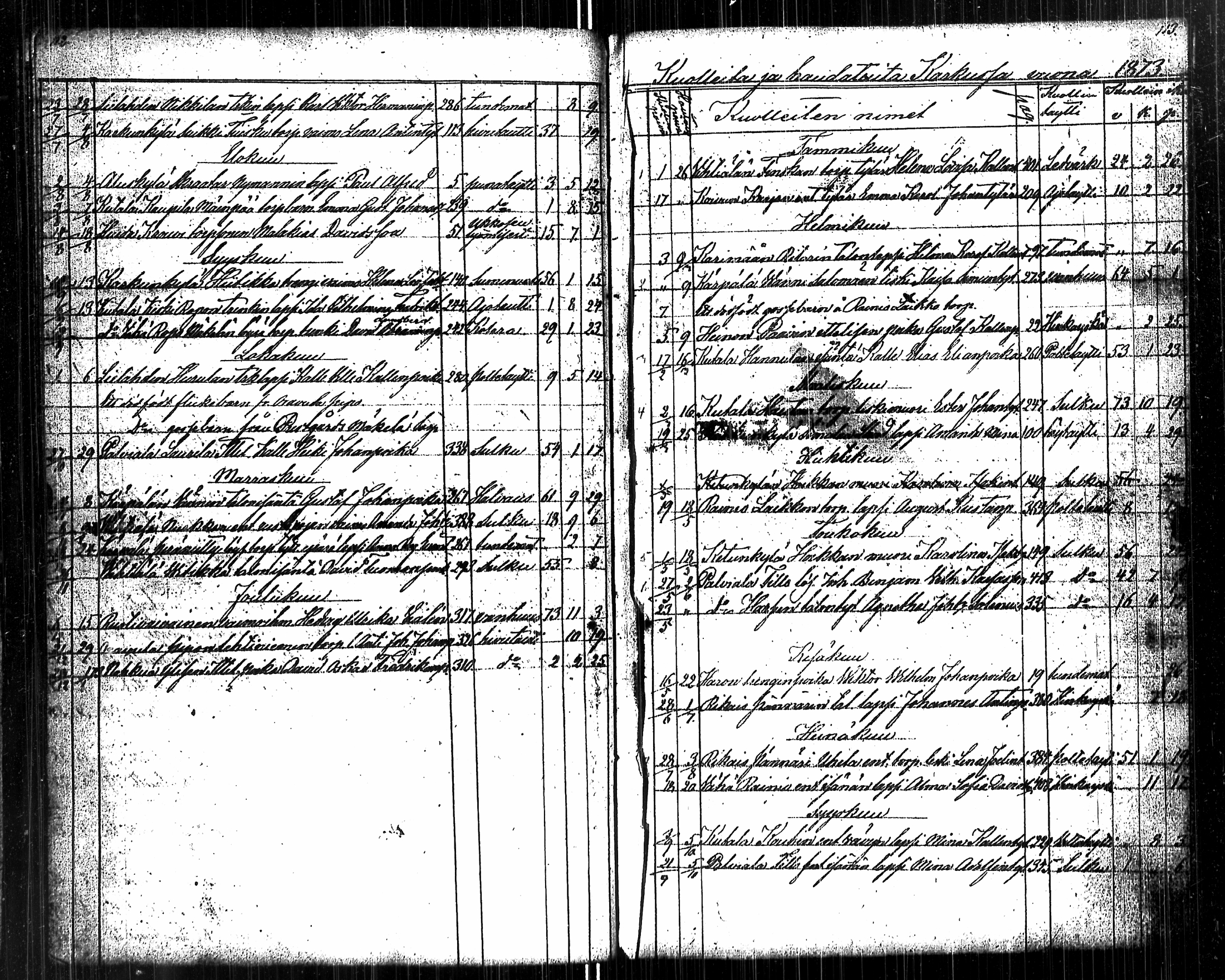 [ ../kirjat/Kirkonkirjat/karkku/kuolleet_1825-1886_jk989/kuvat/65.jpg ]