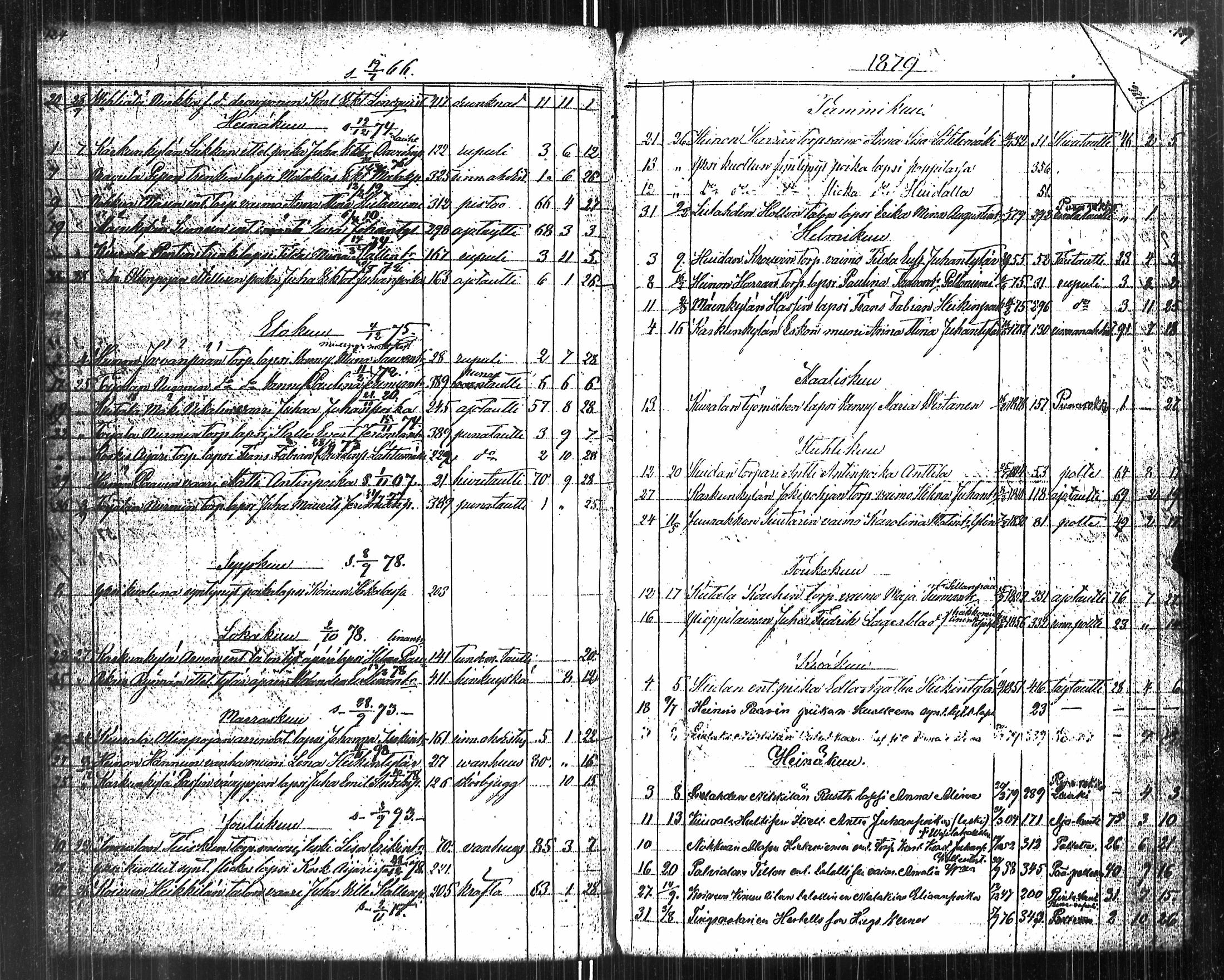 [ ../kirjat/Kirkonkirjat/karkku/kuolleet_1825-1886_jk989/kuvat/71.jpg ]