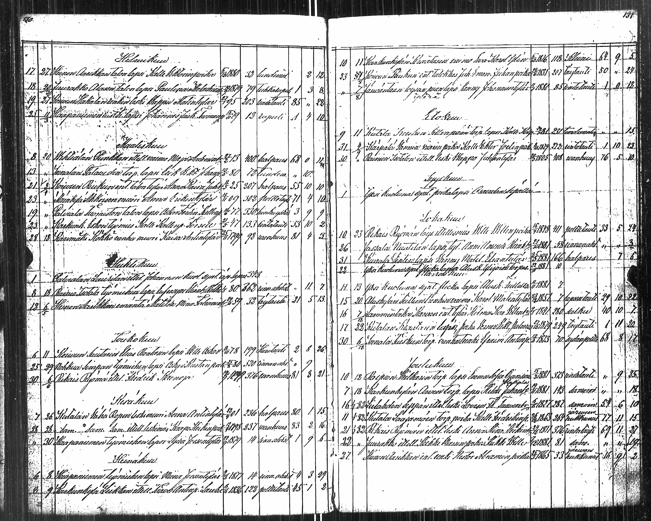 [ ../kirjat/Kirkonkirjat/karkku/kuolleet_1825-1886_jk989/kuvat/74.jpg ]