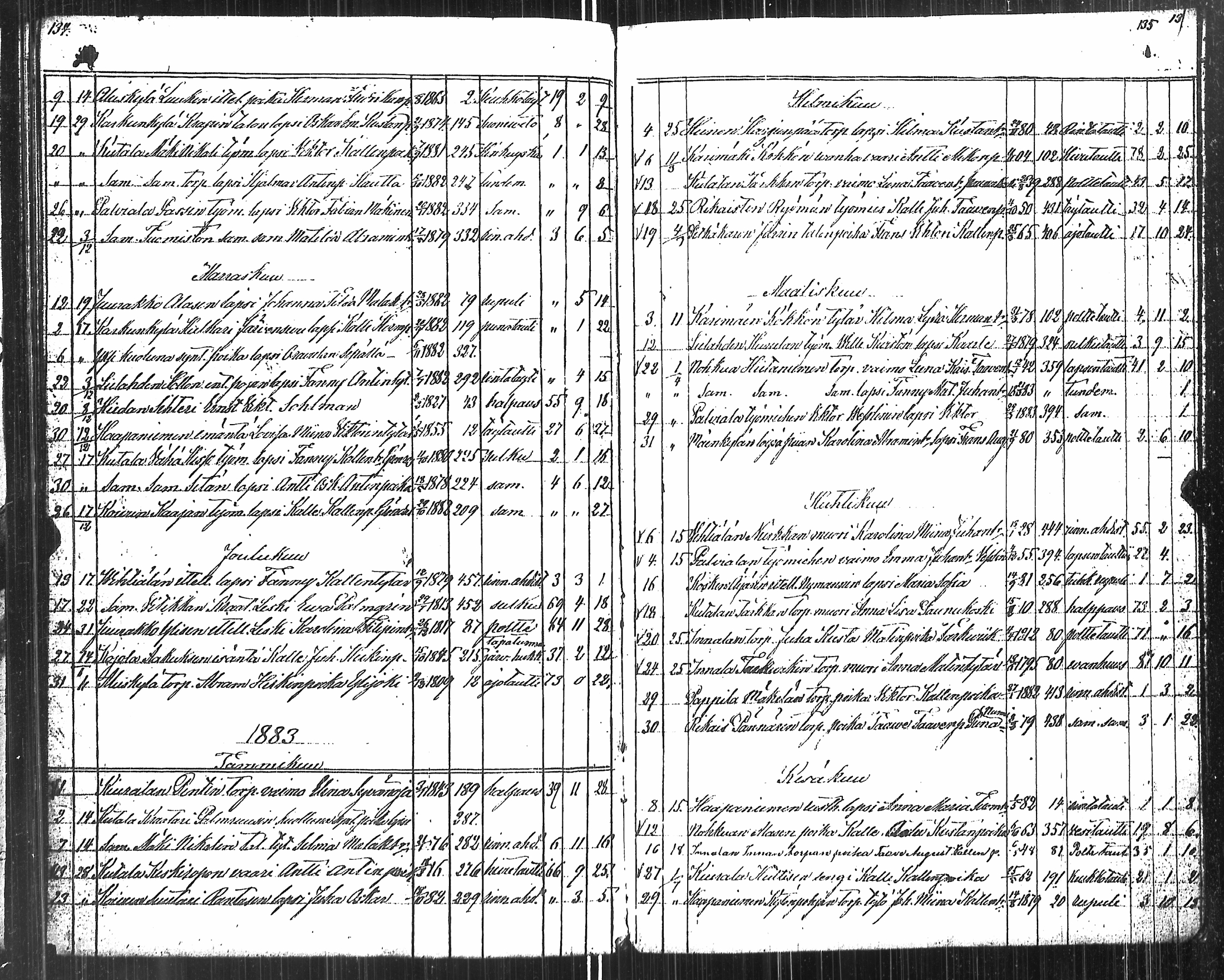 [ ../kirjat/Kirkonkirjat/karkku/kuolleet_1825-1886_jk989/kuvat/76.jpg ]