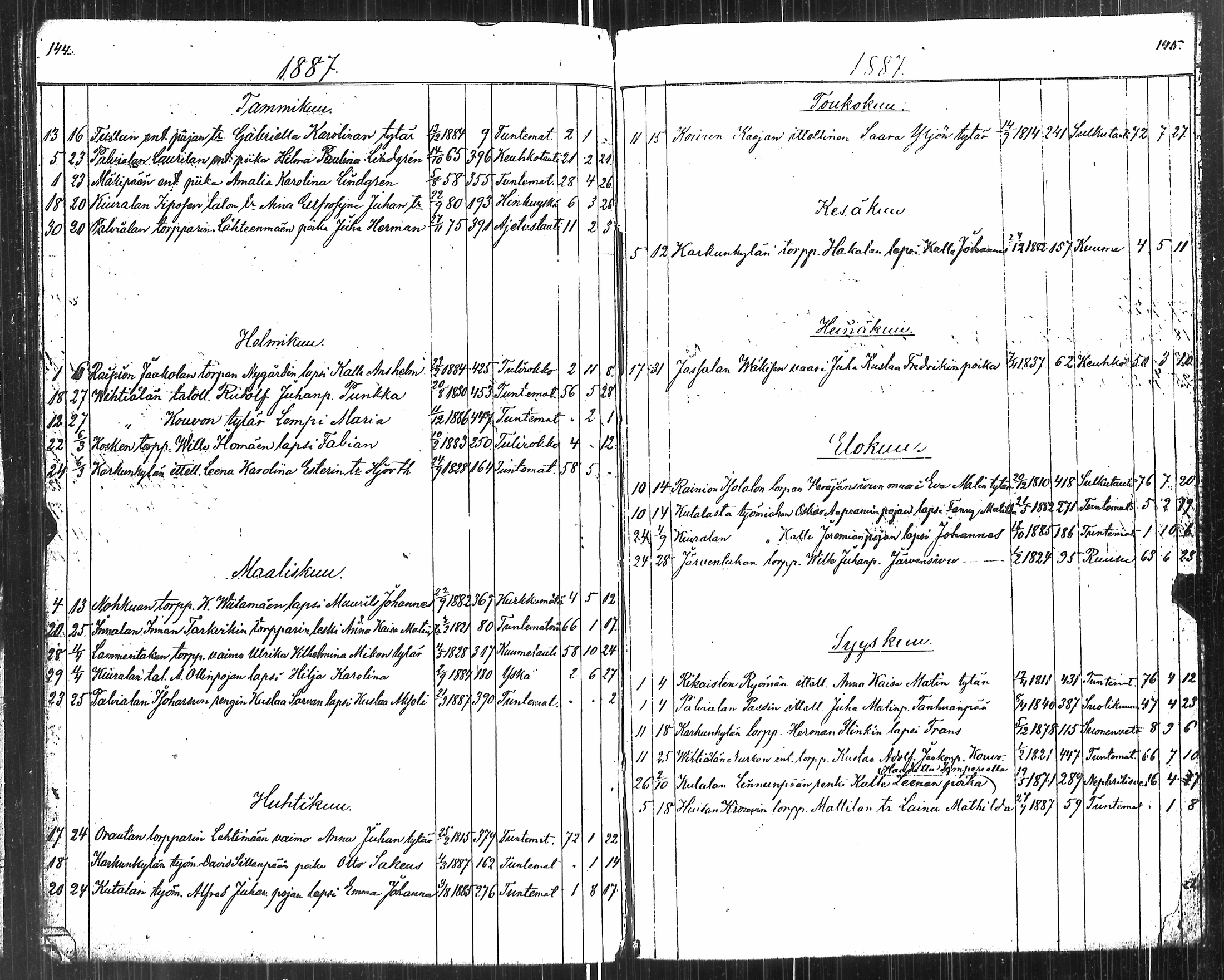 [ ../kirjat/Kirkonkirjat/karkku/kuolleet_1887-1889_jk989/kuvat/1.jpg ]