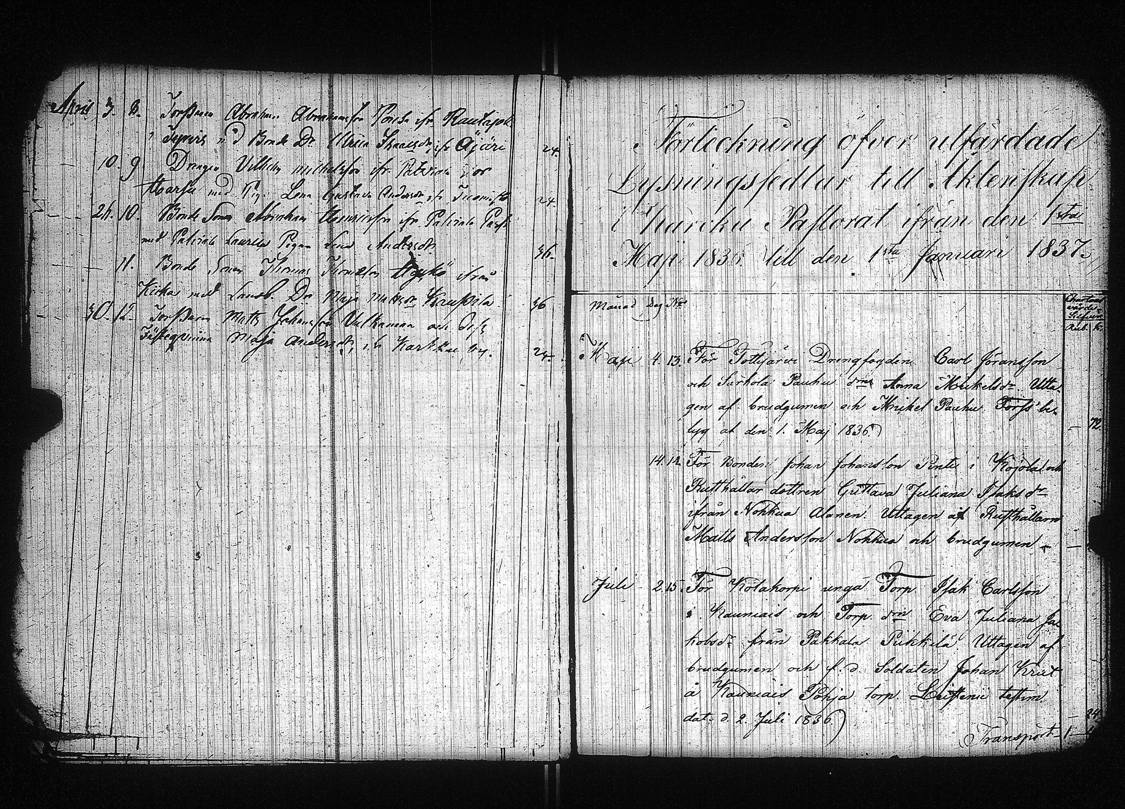 [ ../kirjat/Kirkonkirjat/karkku/kuulutetut_1829-1845_jk989/kuvat/14.jpg ]