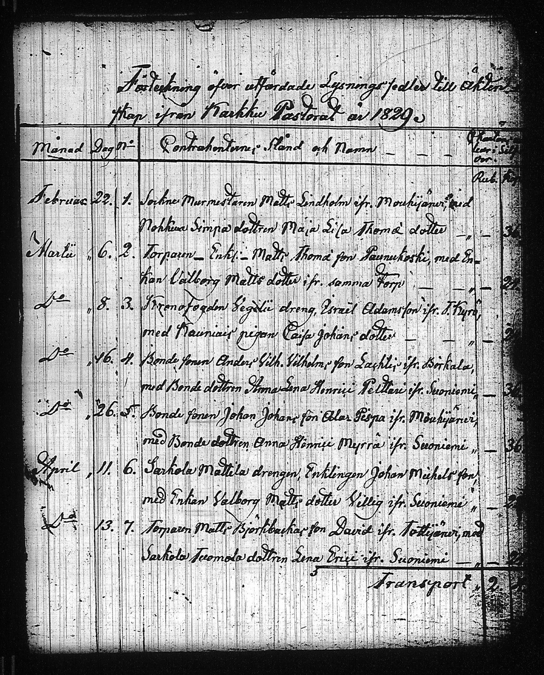 [ ../kirjat/Kirkonkirjat/karkku/kuulutetut_1829-1845_jk989/kuvat/5.jpg ]