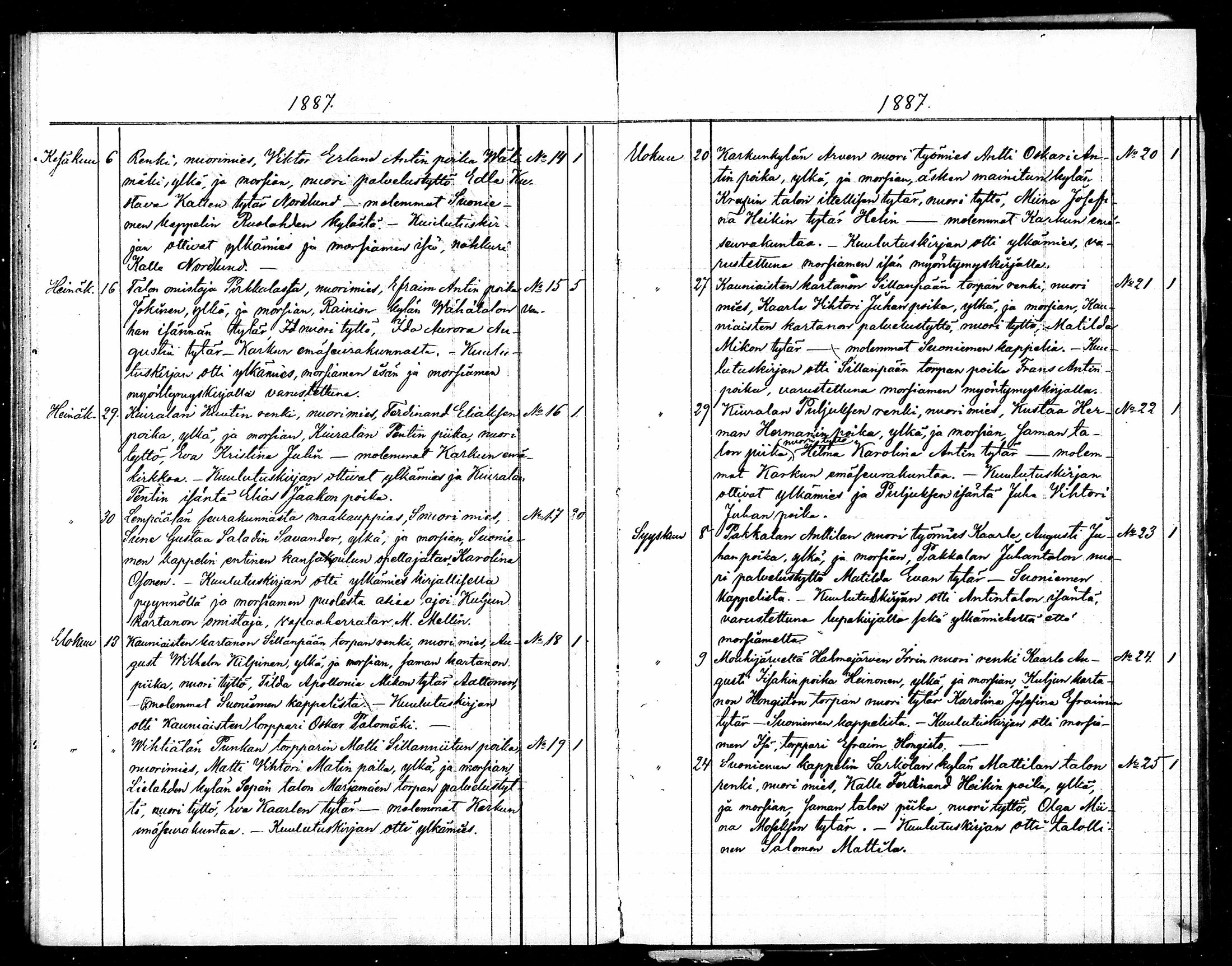 [ ../kirjat/Kirkonkirjat/karkku/kuulutetut_1887-1889_mko119/kuvat/2.jpg ]