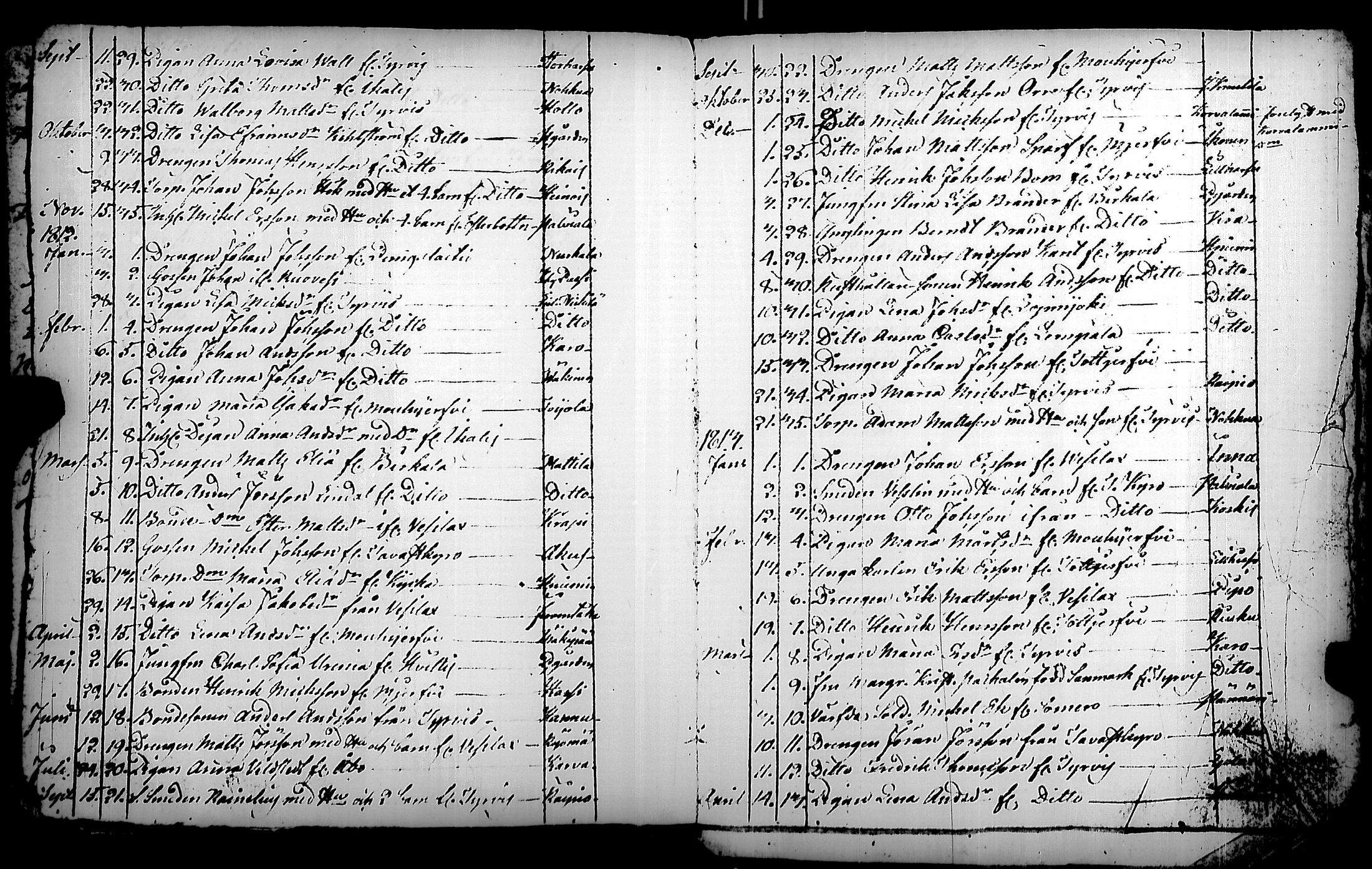 [ ../kirjat/Kirkonkirjat/karkku/muuttaneet_1811-1831_jk989/kuvat/16.jpg ]