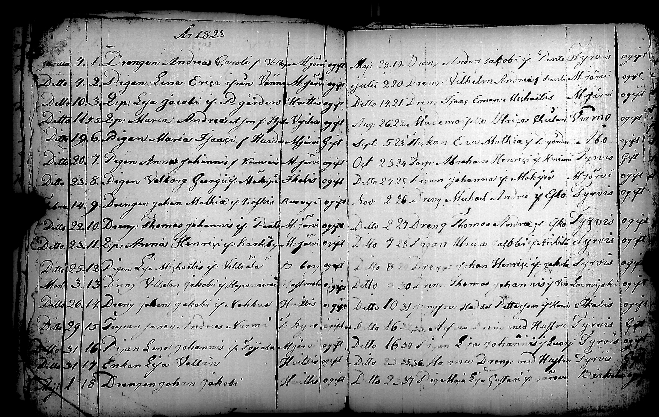 [ ../kirjat/Kirkonkirjat/karkku/muuttaneet_1811-1831_jk989/kuvat/23.jpg ]