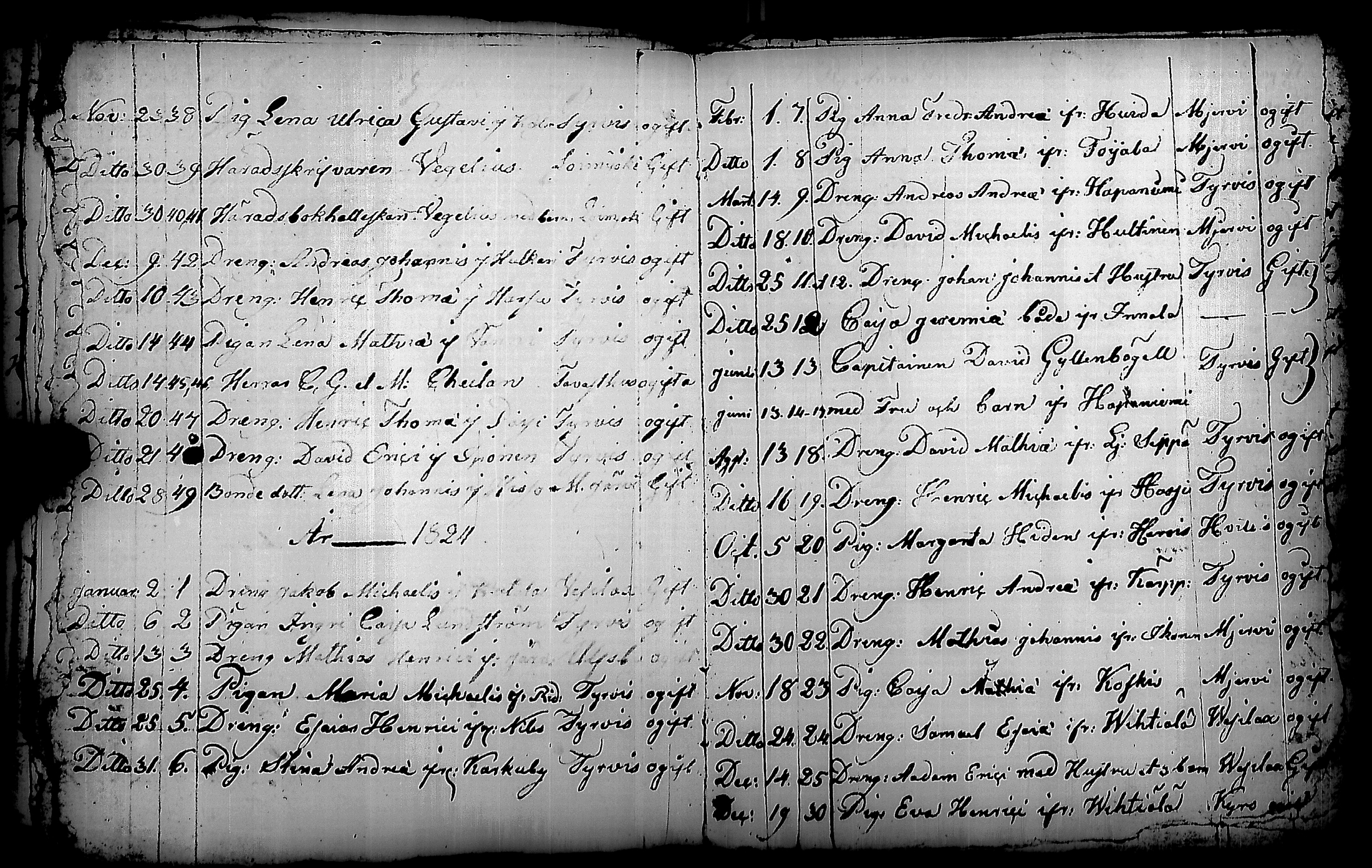 [ ../kirjat/Kirkonkirjat/karkku/muuttaneet_1811-1831_jk989/kuvat/24.jpg ]