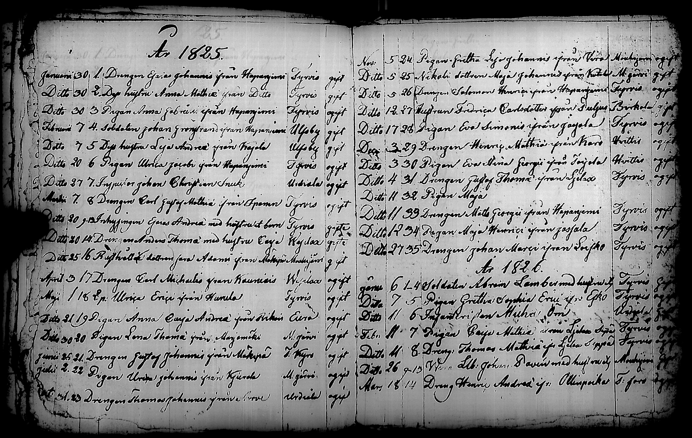 [ ../kirjat/Kirkonkirjat/karkku/muuttaneet_1811-1831_jk989/kuvat/25.jpg ]