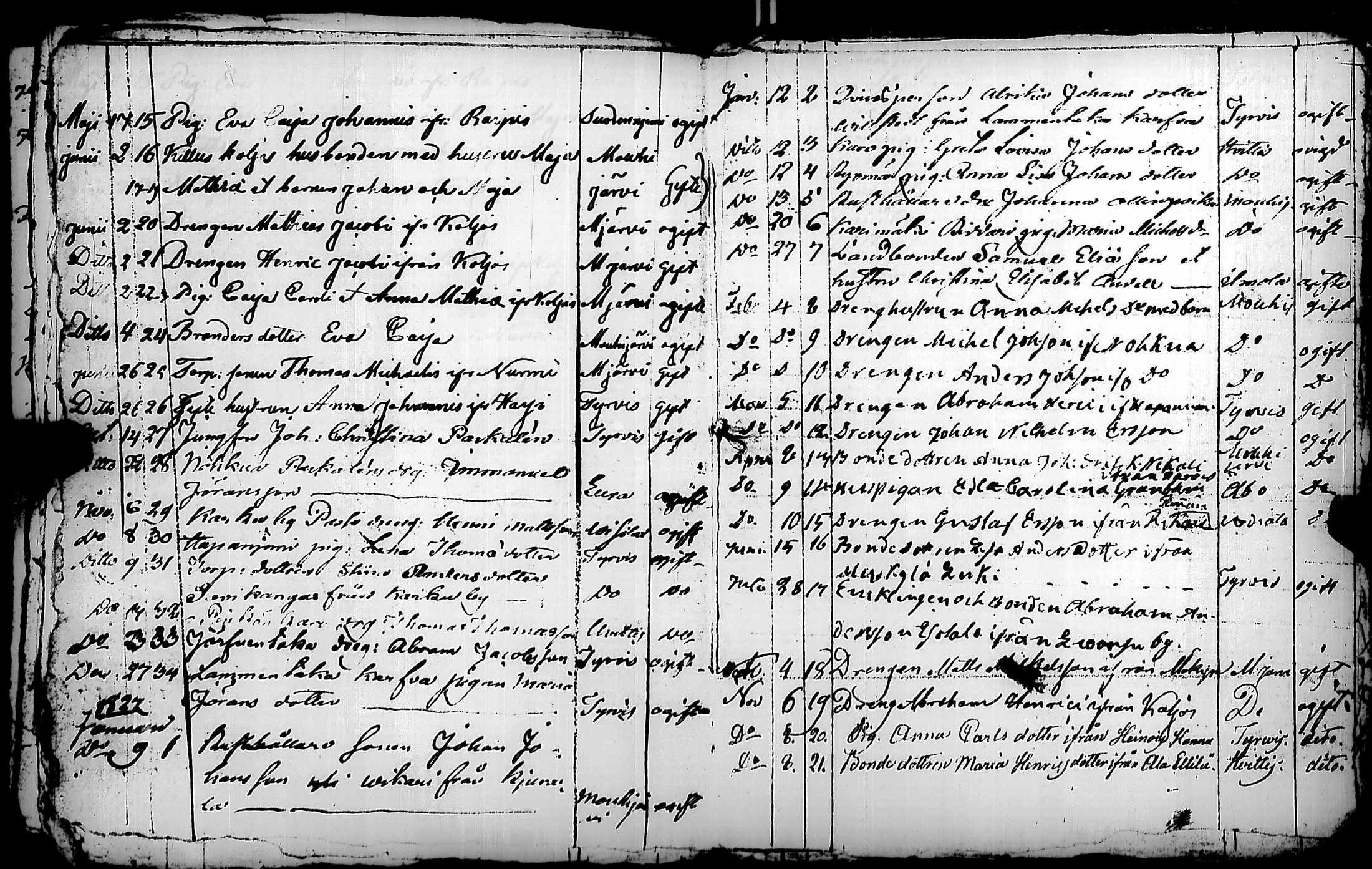 [ ../kirjat/Kirkonkirjat/karkku/muuttaneet_1811-1831_jk989/kuvat/26.jpg ]