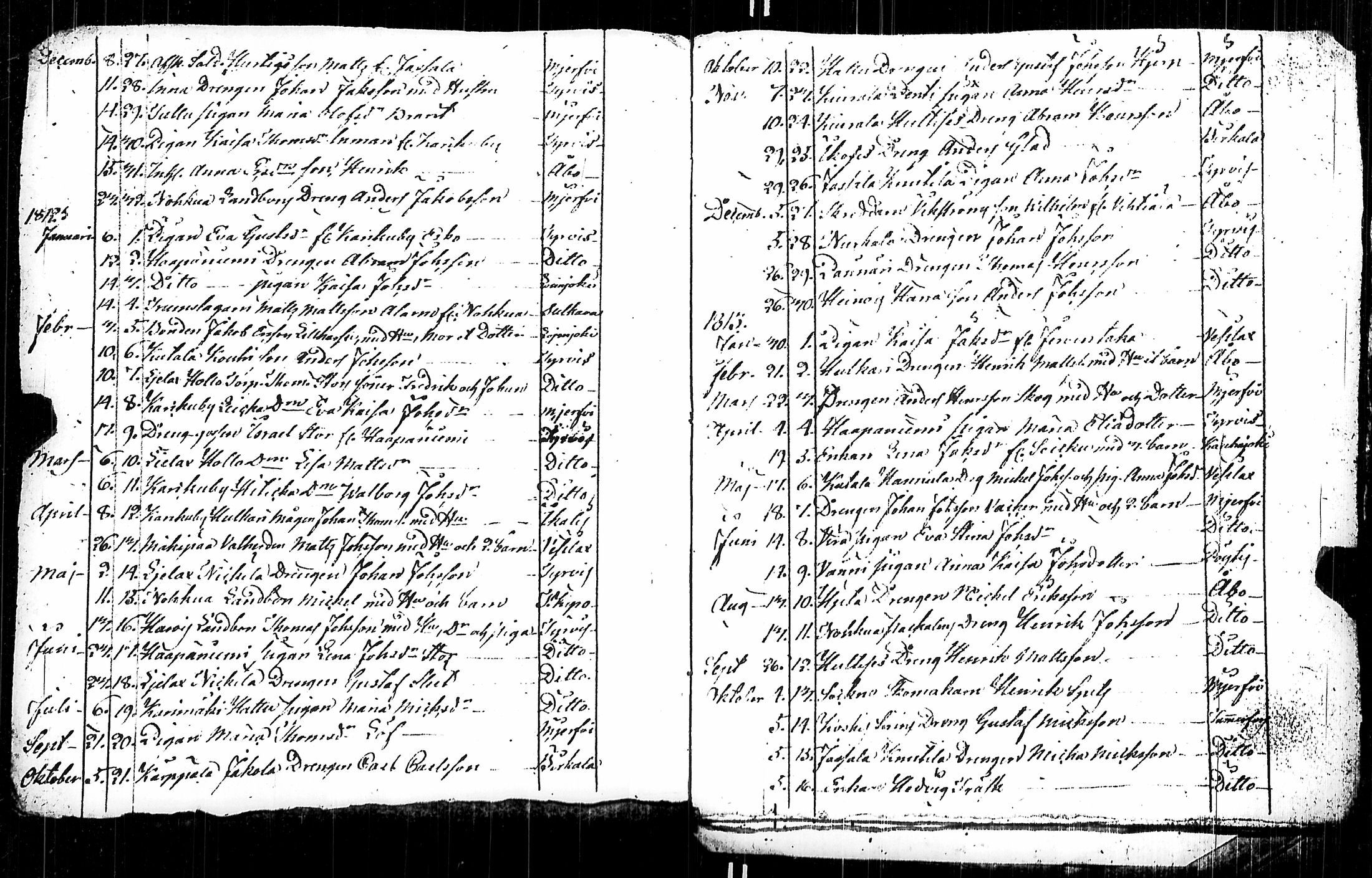 [ ../kirjat/Kirkonkirjat/karkku/muuttaneet_1811-1831_jk989/kuvat/6.jpg ]