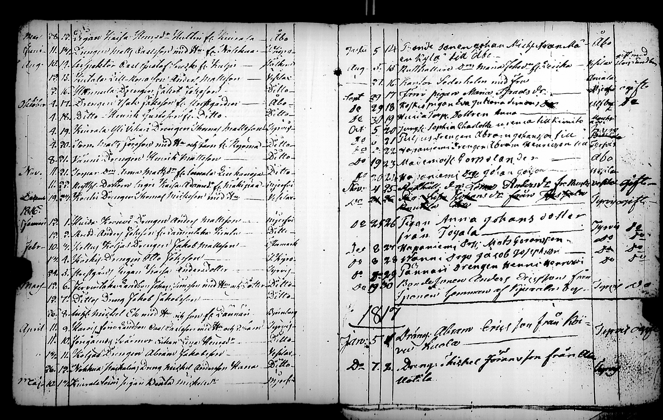 [ ../kirjat/Kirkonkirjat/karkku/muuttaneet_1811-1831_jk989/kuvat/9.jpg ]