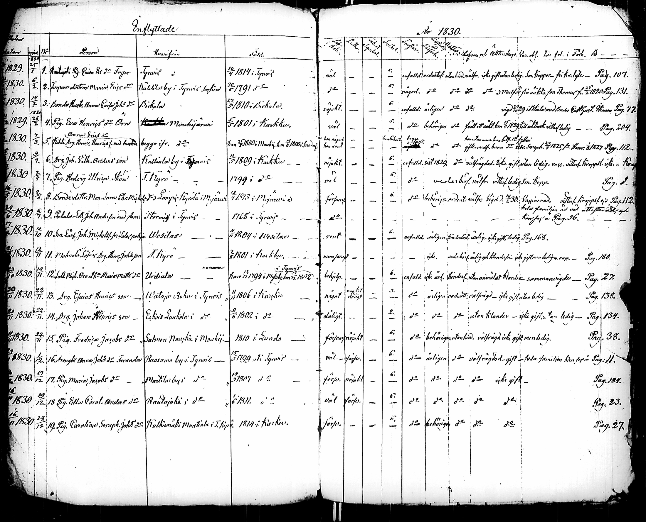 [ ../kirjat/Kirkonkirjat/karkku/muuttaneet_1829-1838_jk989/kuvat/6.jpg ]