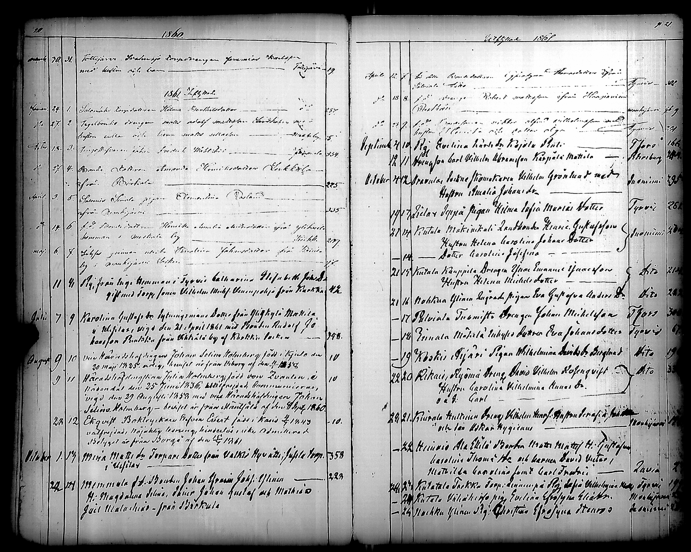 [ ../kirjat/Kirkonkirjat/karkku/muuttaneet_1855-1886_jk989/kuvat/19.jpg ]