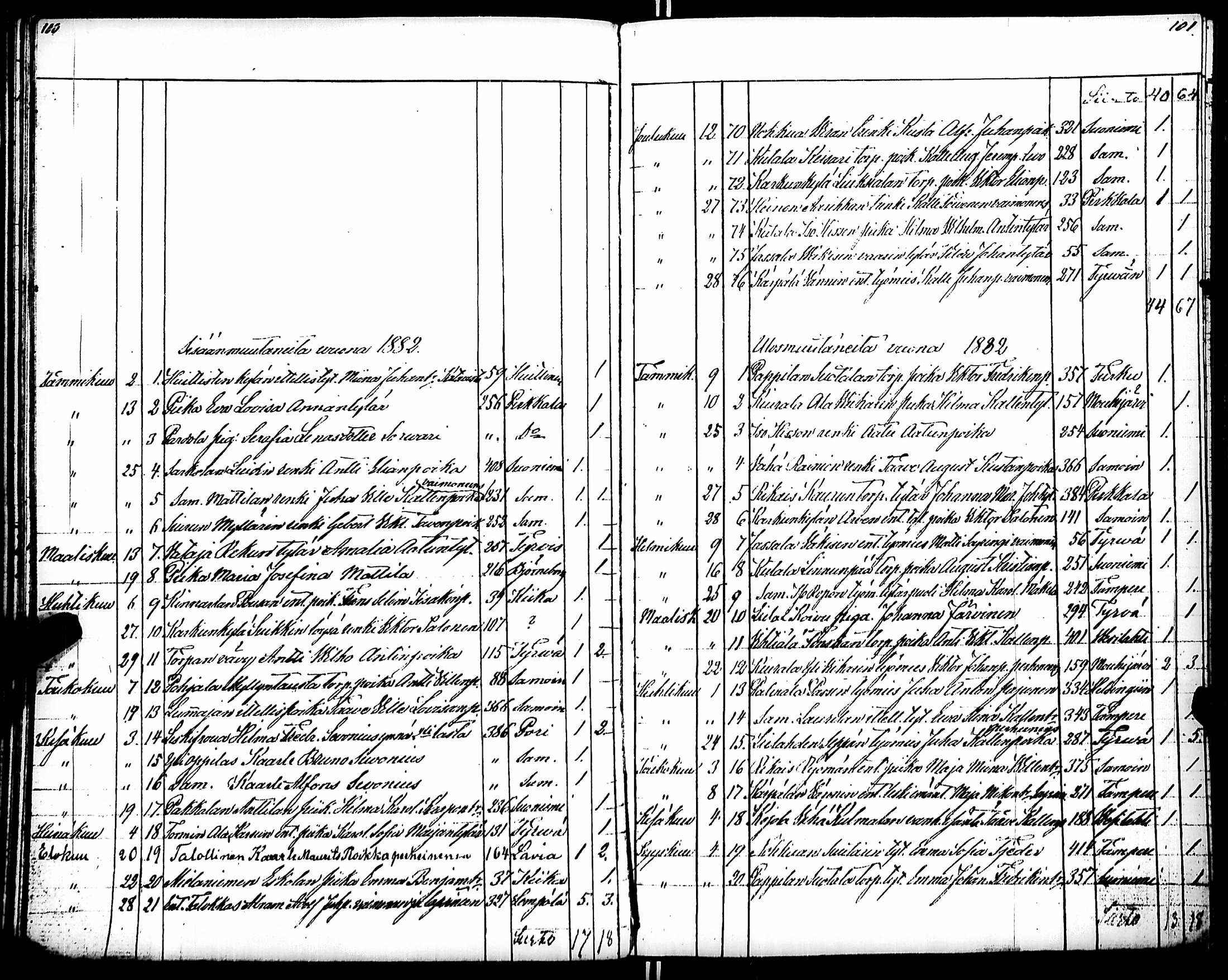 [ ../kirjat/Kirkonkirjat/karkku/muuttaneet_1855-1886_jk989/kuvat/59.jpg ]
