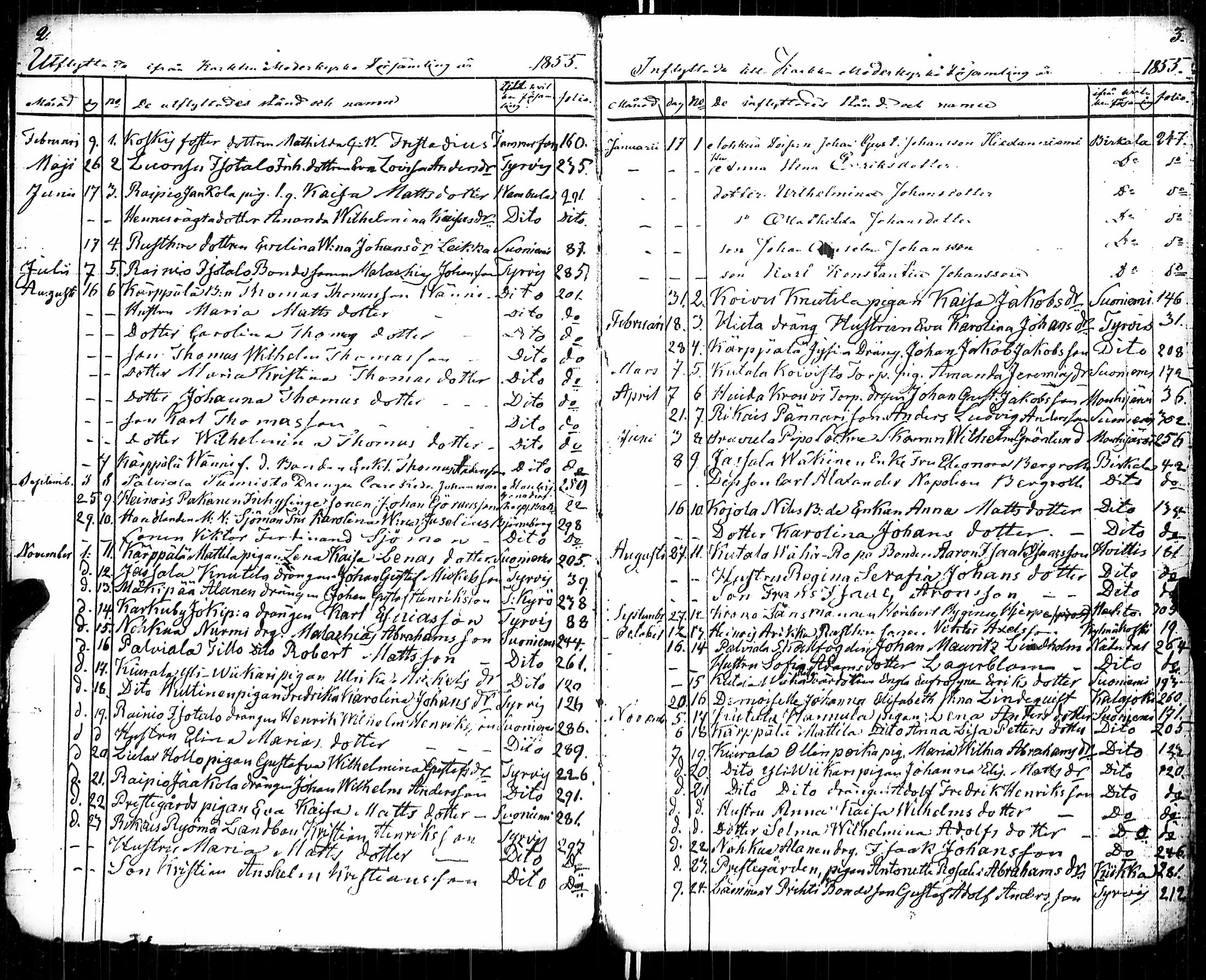 [ ../kirjat/Kirkonkirjat/karkku/muuttaneet_1855-1886_jk989/kuvat/6.jpg ]
