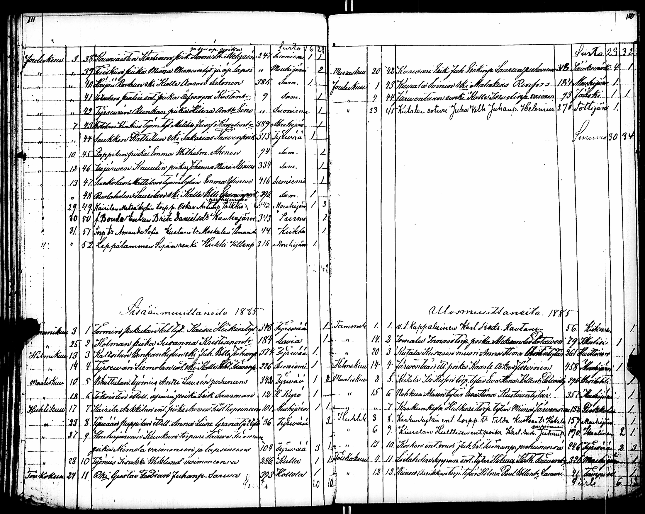 [ ../kirjat/Kirkonkirjat/karkku/muuttaneet_1855-1886_jk989/kuvat/65.jpg ]