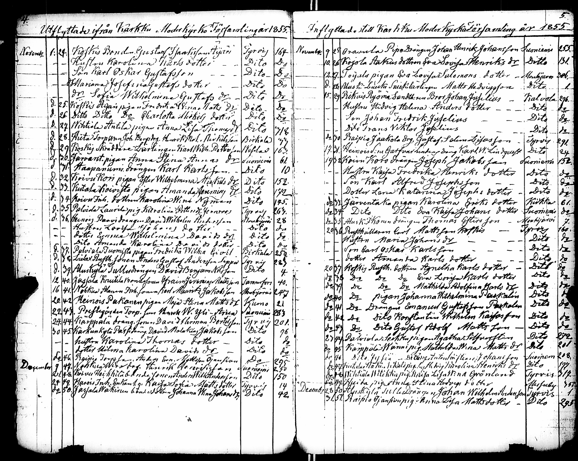 [ ../kirjat/Kirkonkirjat/karkku/muuttaneet_1855-1886_jk989/kuvat/7.jpg ]
