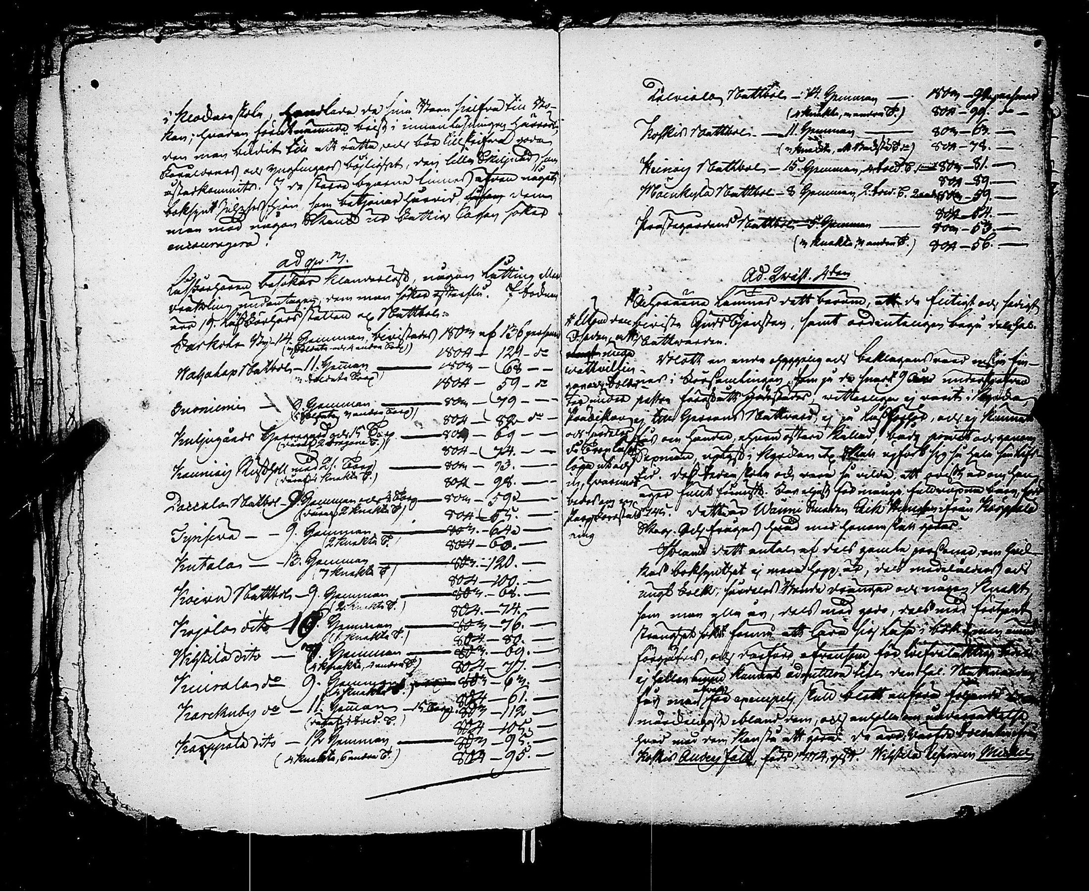 [ ../kirjat/Kirkonkirjat/karkku/pitajankokouksia_1798-1805_jk991/kuvat/102.jpg ]
