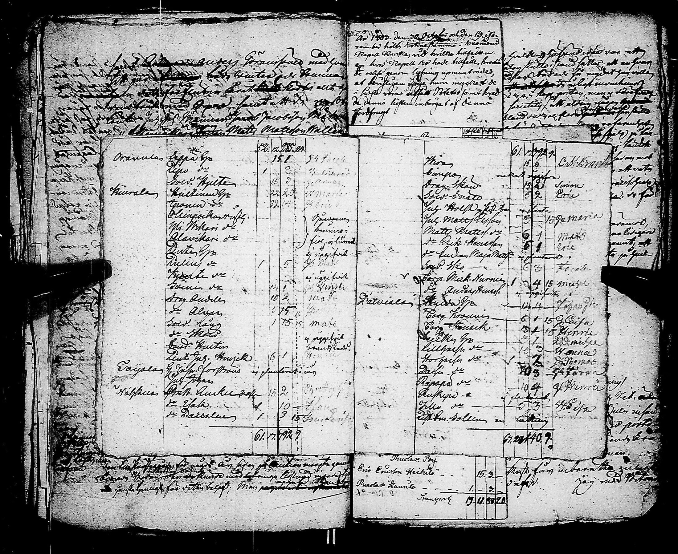 [ ../kirjat/Kirkonkirjat/karkku/pitajankokouksia_1798-1805_jk991/kuvat/73.jpg ]