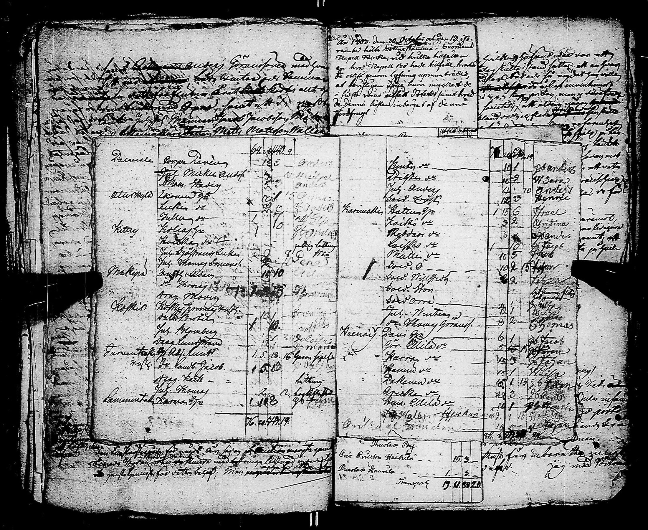 [ ../kirjat/Kirkonkirjat/karkku/pitajankokouksia_1798-1805_jk991/kuvat/74.jpg ]