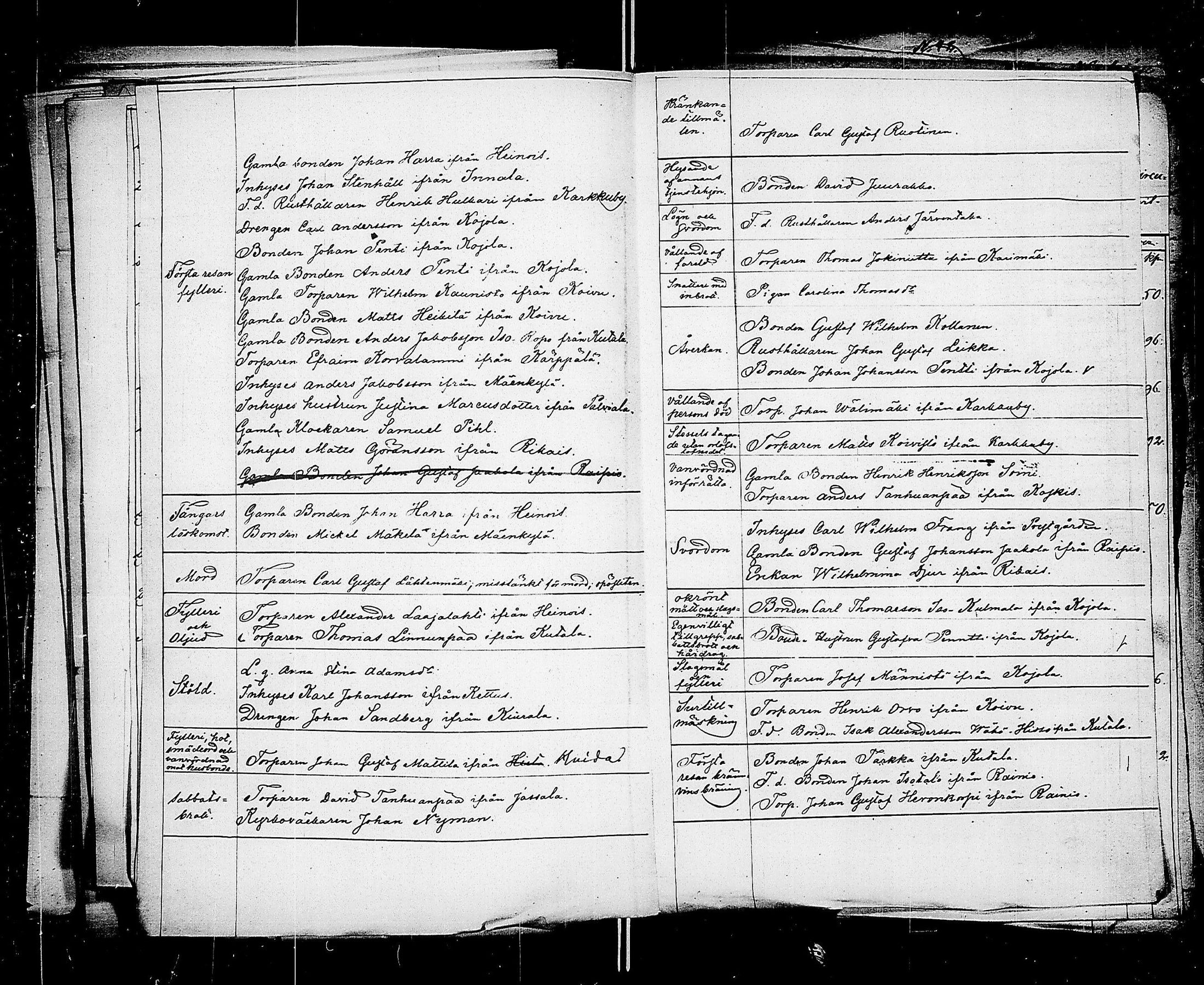 [ ../kirjat/Kirkonkirjat/karkku/rikosluettelo_1846-1885_jk993/kuvat/128.jpg ]