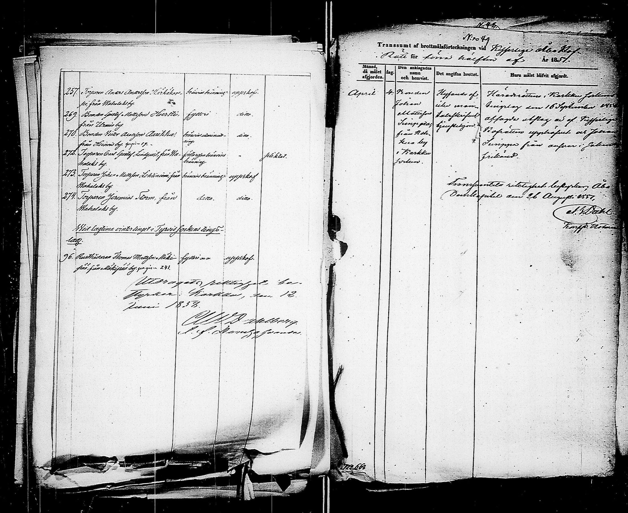 [ ../kirjat/Kirkonkirjat/karkku/rikosluettelo_1846-1885_jk993/kuvat/133.jpg ]