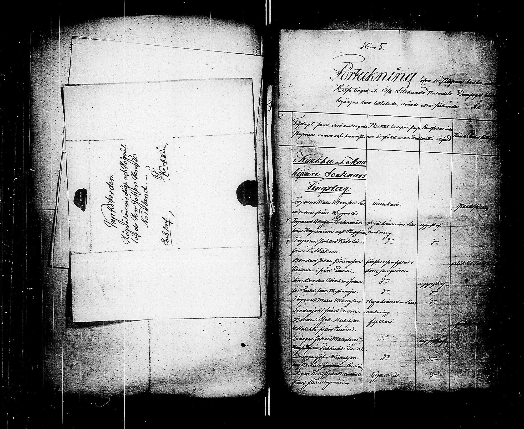 [ ../kirjat/Kirkonkirjat/karkku/rikosluettelo_1846-1885_jk993/kuvat/184.jpg ]