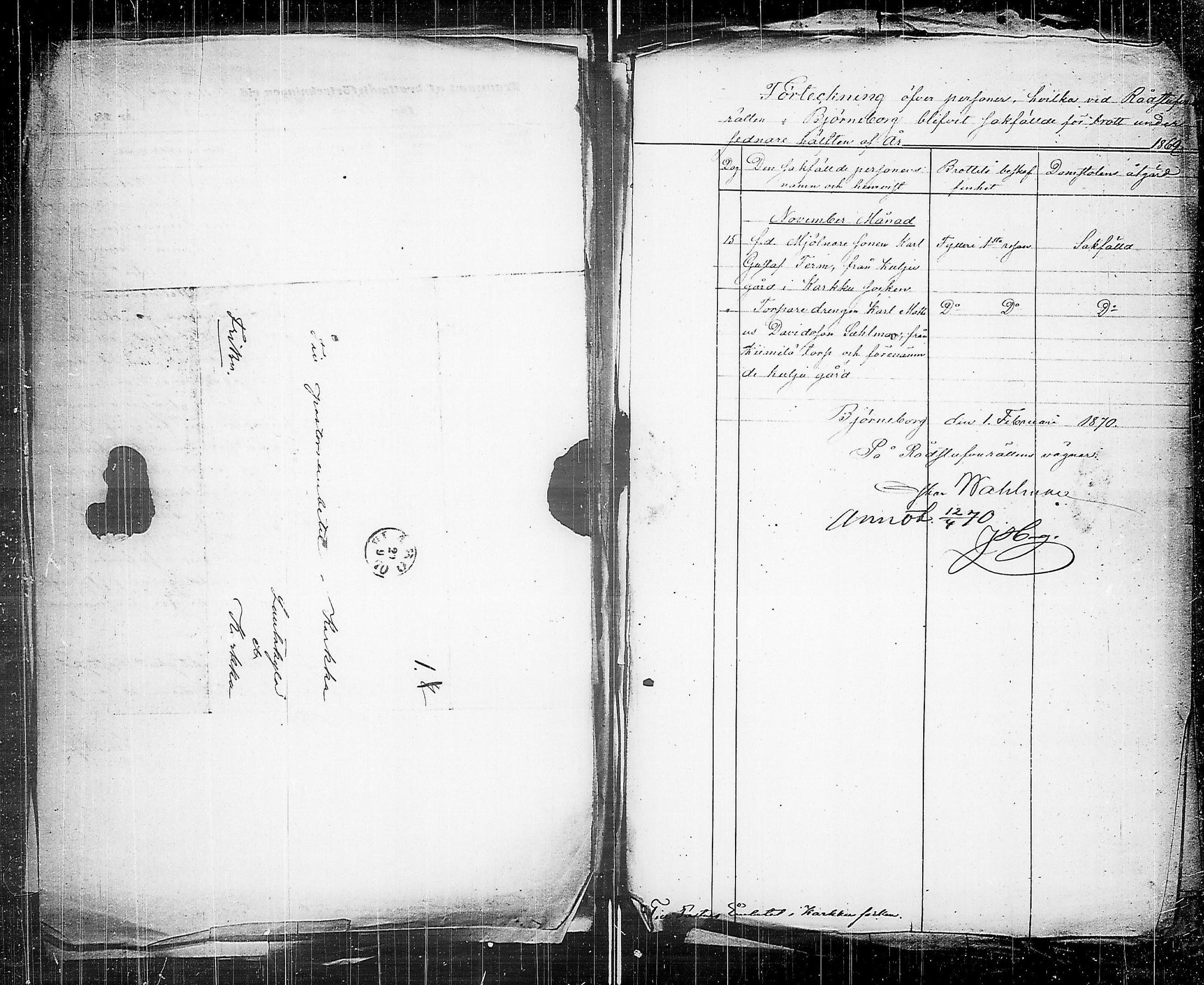 [ ../kirjat/Kirkonkirjat/karkku/rikosluettelo_1846-1885_jk993/kuvat/55.jpg ]