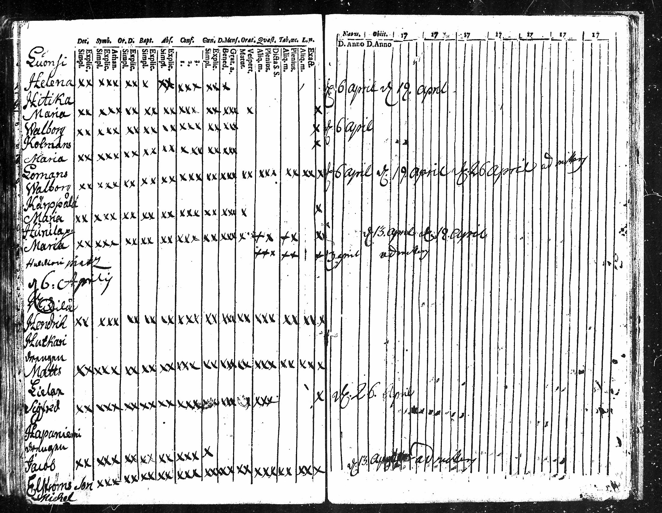[ ../kirjat/Kirkonkirjat/karkku/rippikirja_1752-1758_mko1-5/kuvat/120.jpg ]