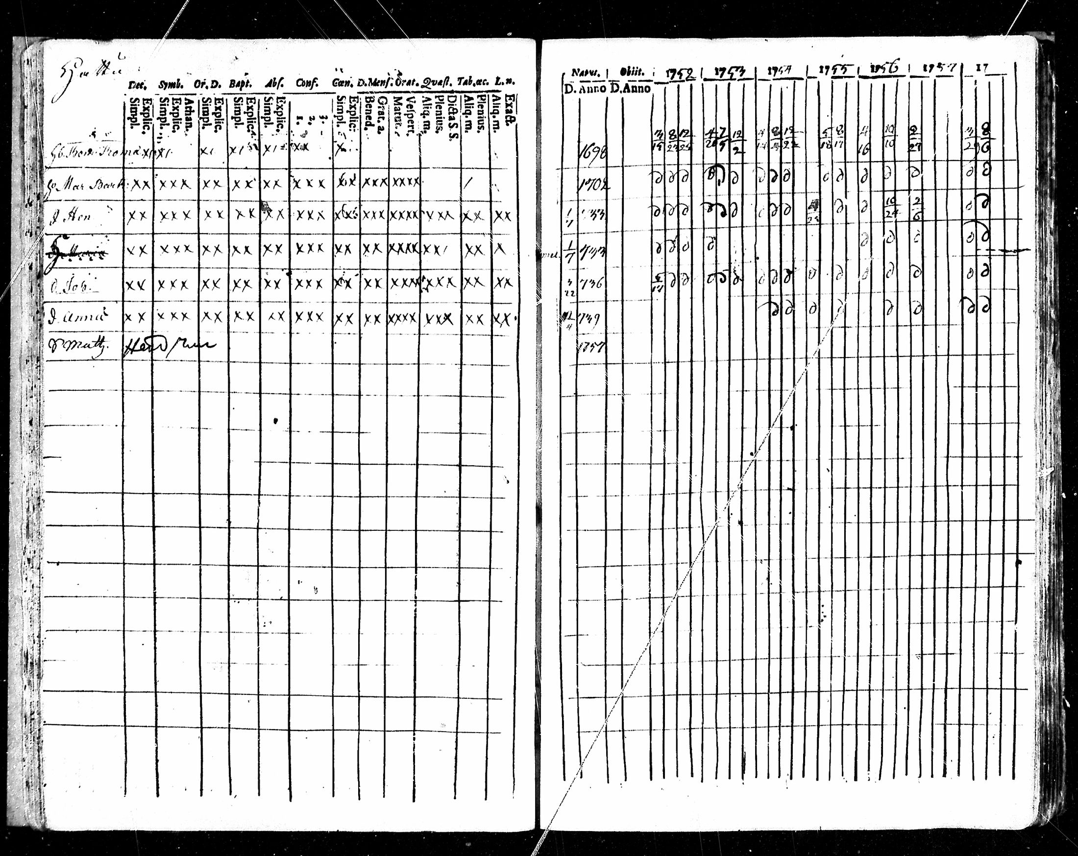 [ ../kirjat/Kirkonkirjat/karkku/rippikirja_1752-1758_mko1-5/kuvat/23.jpg ]