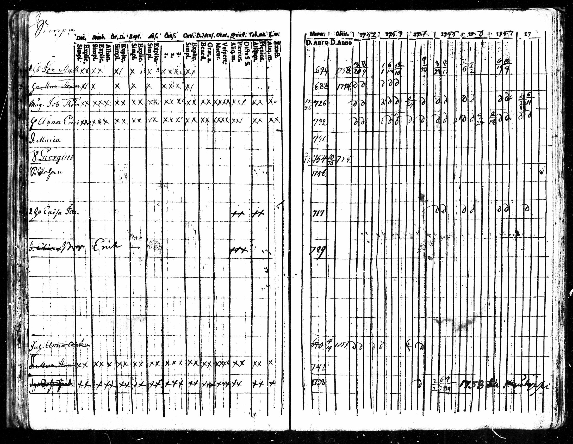 [ ../kirjat/Kirkonkirjat/karkku/rippikirja_1752-1758_mko1-5/kuvat/52.jpg ]