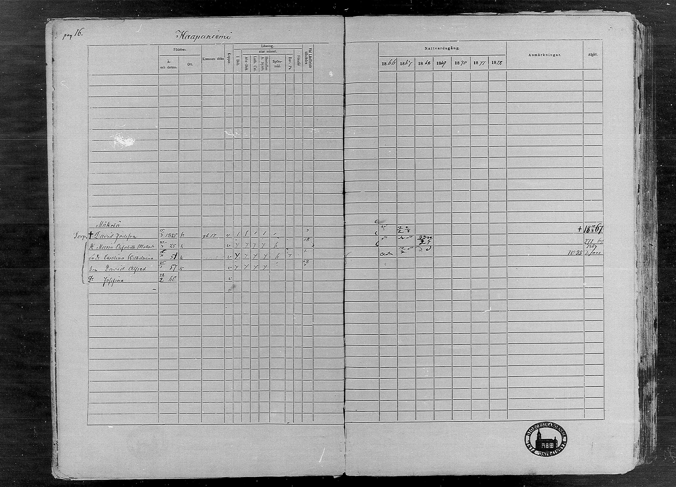 [ ../kirjat/Kirkonkirjat/karkku/rippikirja_1866-1872_mko148-160/kuvat/18.jpg ]