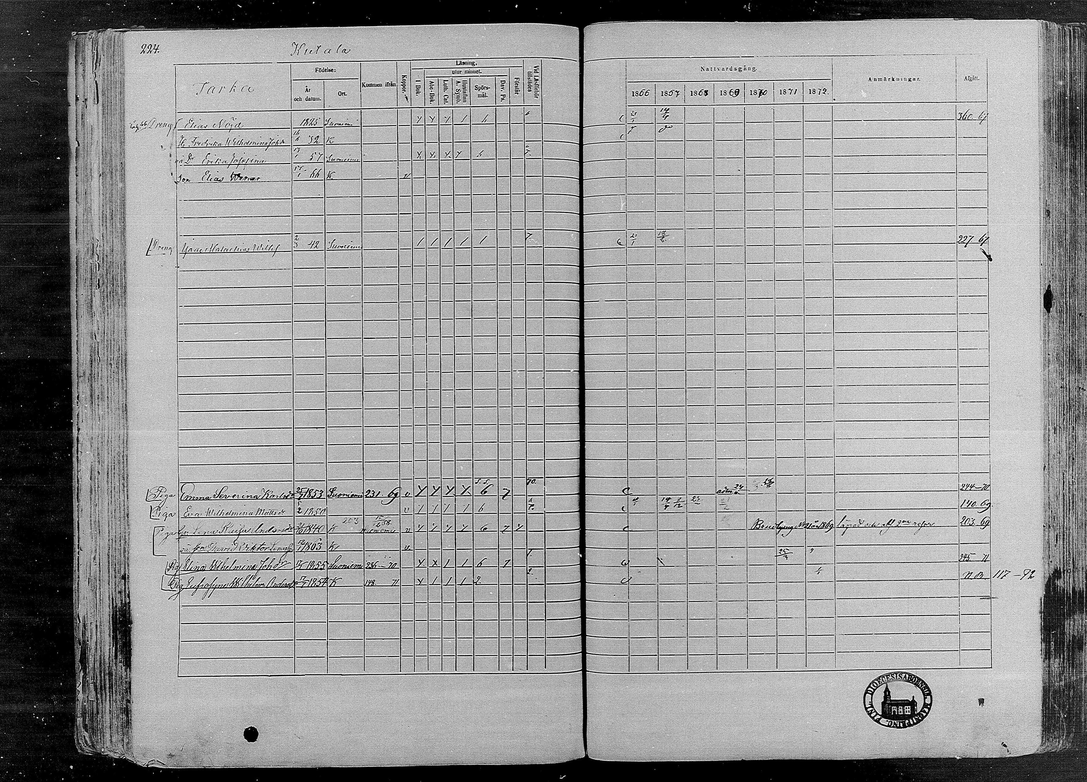 [ ../kirjat/Kirkonkirjat/karkku/rippikirja_1866-1872_mko148-160/kuvat/214.jpg ]